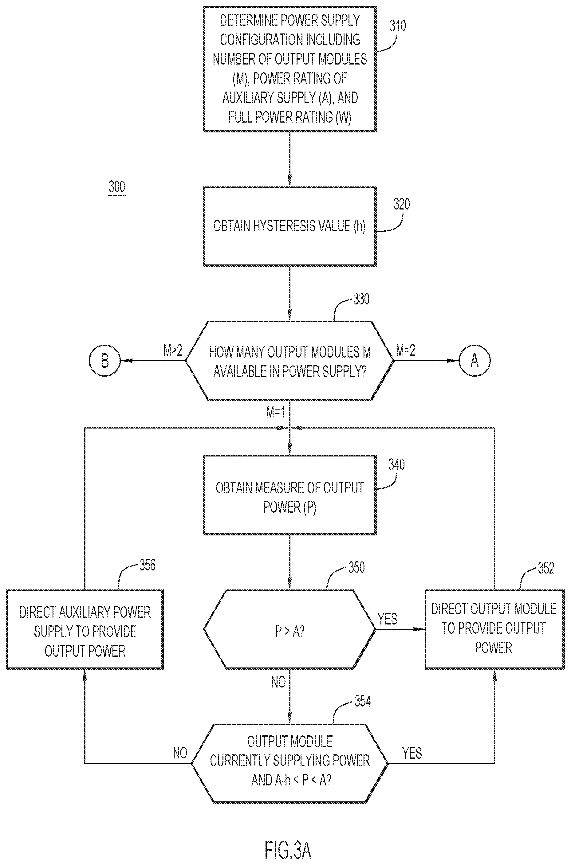 Patent US12323042 Figure 3 – Modular power supply architecture optimized for flat efficiency across loadings