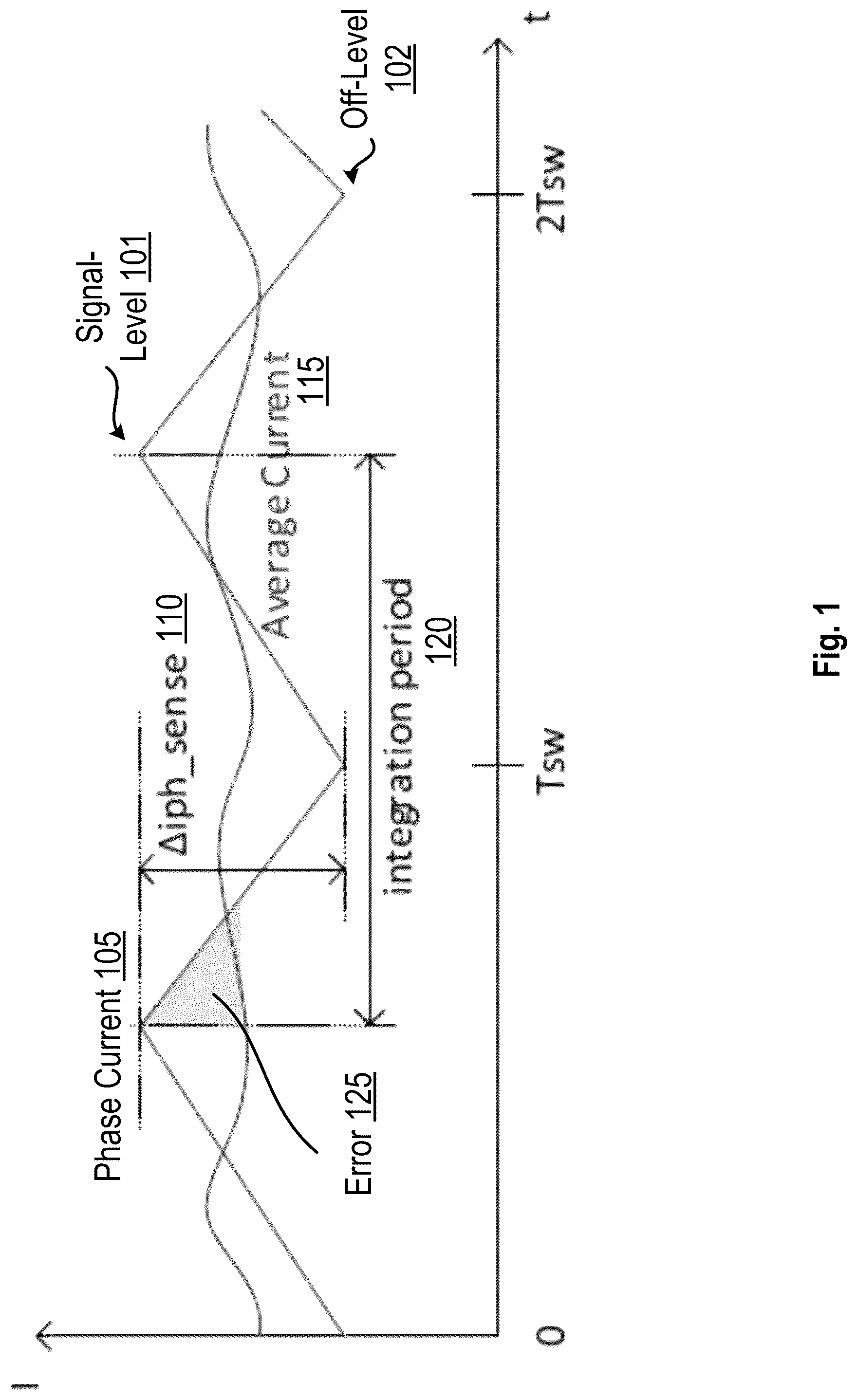 Patent US12323061 — Current-balance control — Figure 1
