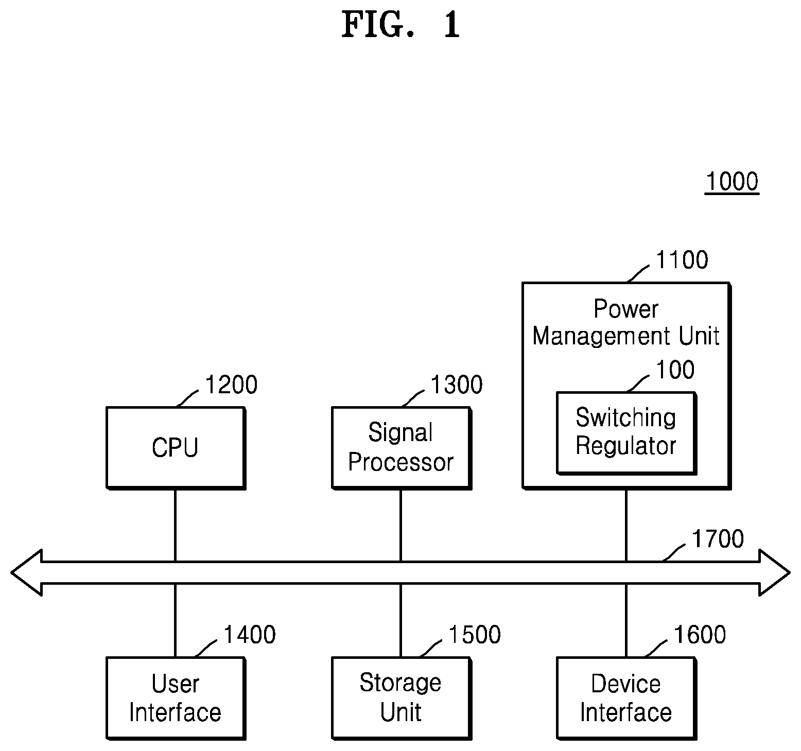 Patent US12323062 — Multi-phase switching regulator including interleaving circuit and switching regulating method using the same — Figure 1