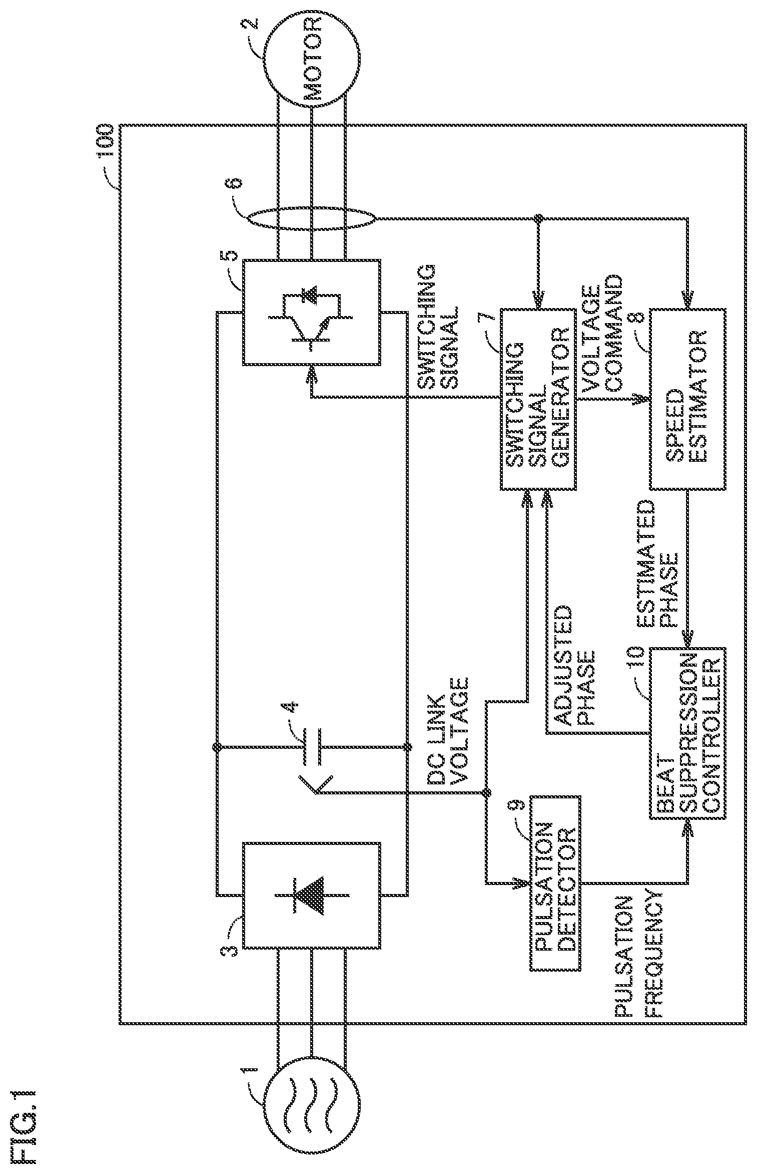 Patent US12323068 Figure 1 – Power conversion device