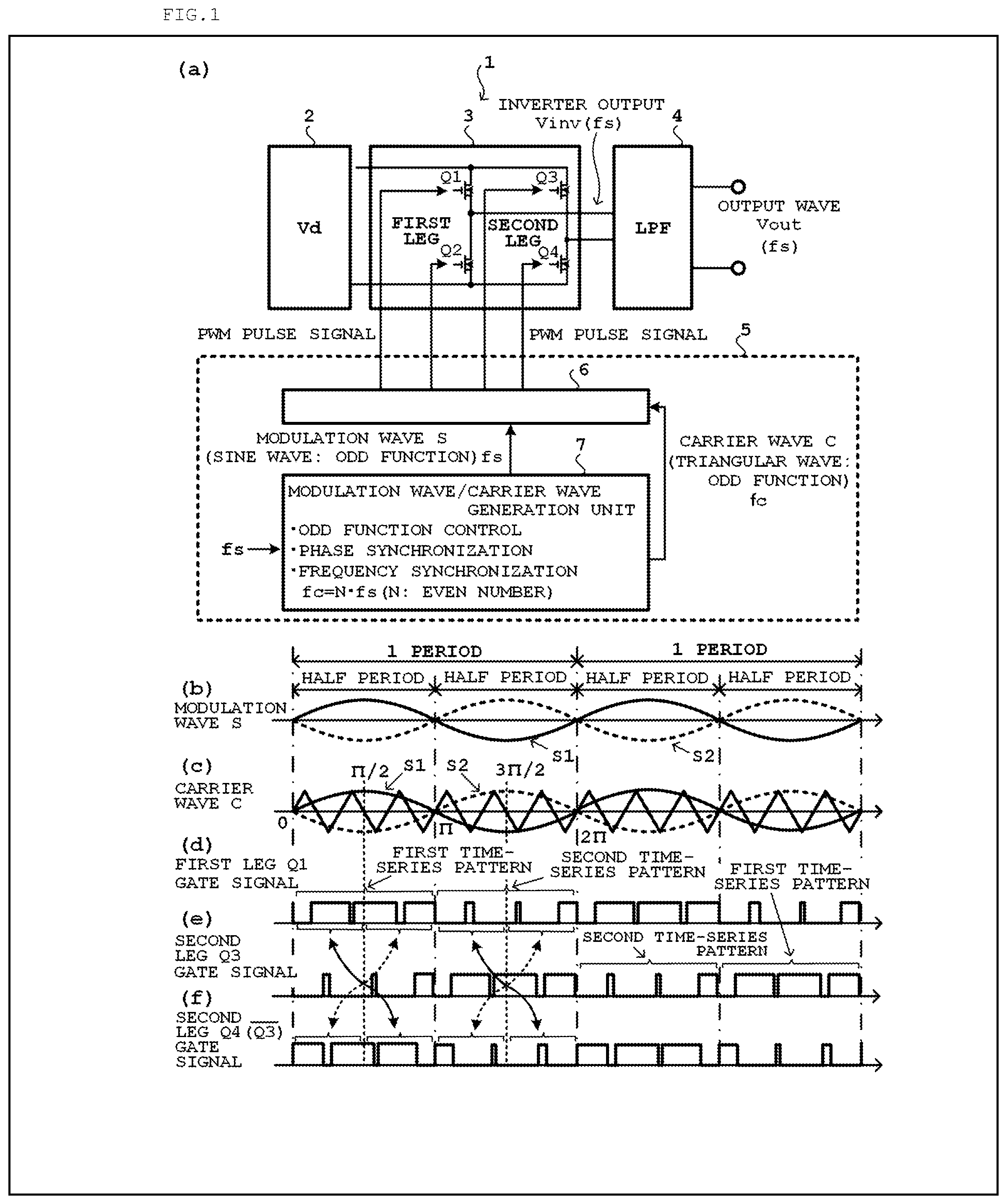 Patent US12323074 — RF band power supply device and pulse width modulation control method — Figure 1
