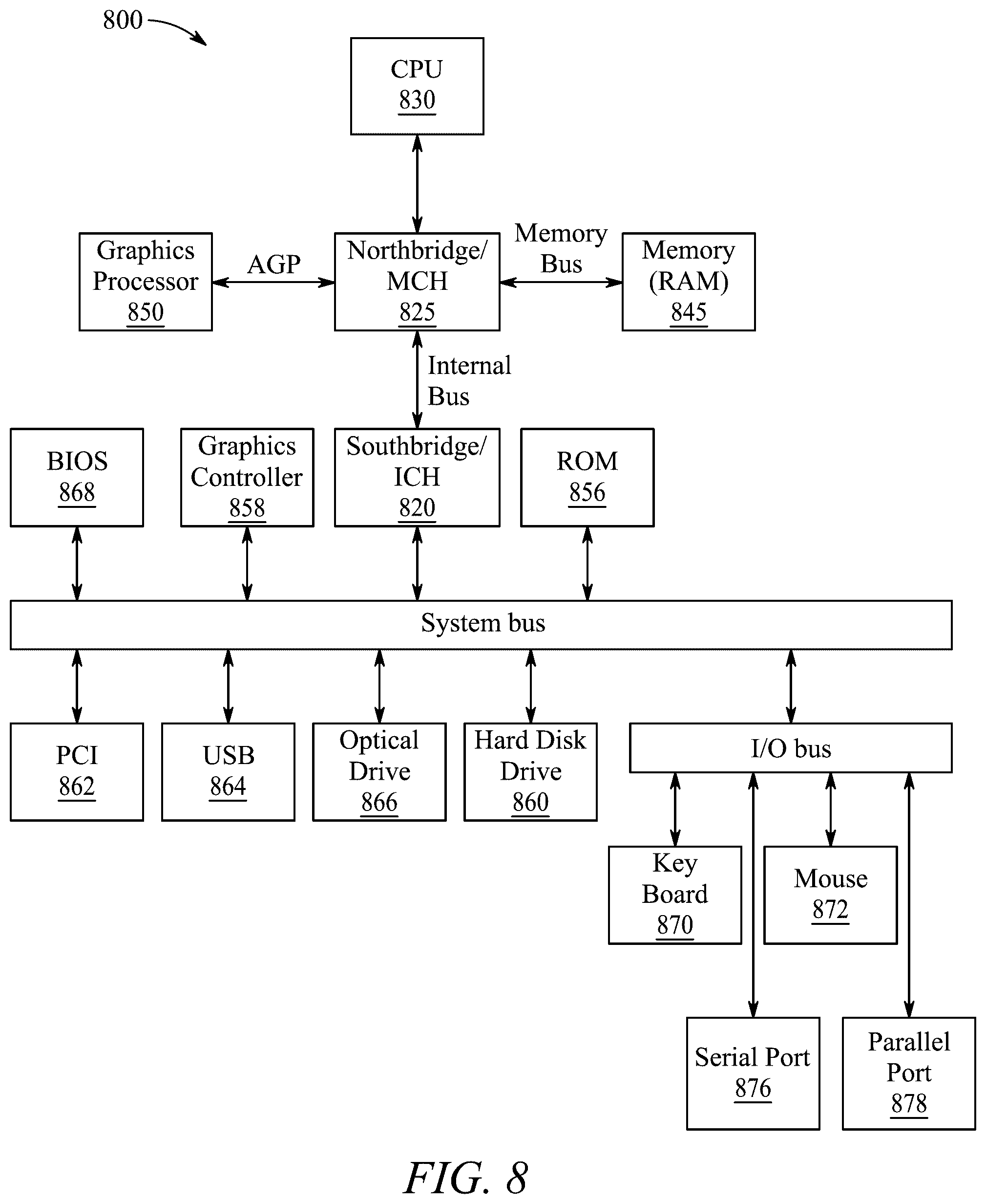 Patent US12323091 Figure 11 – Floating structure for eco-adaptive floating photovoltaic system