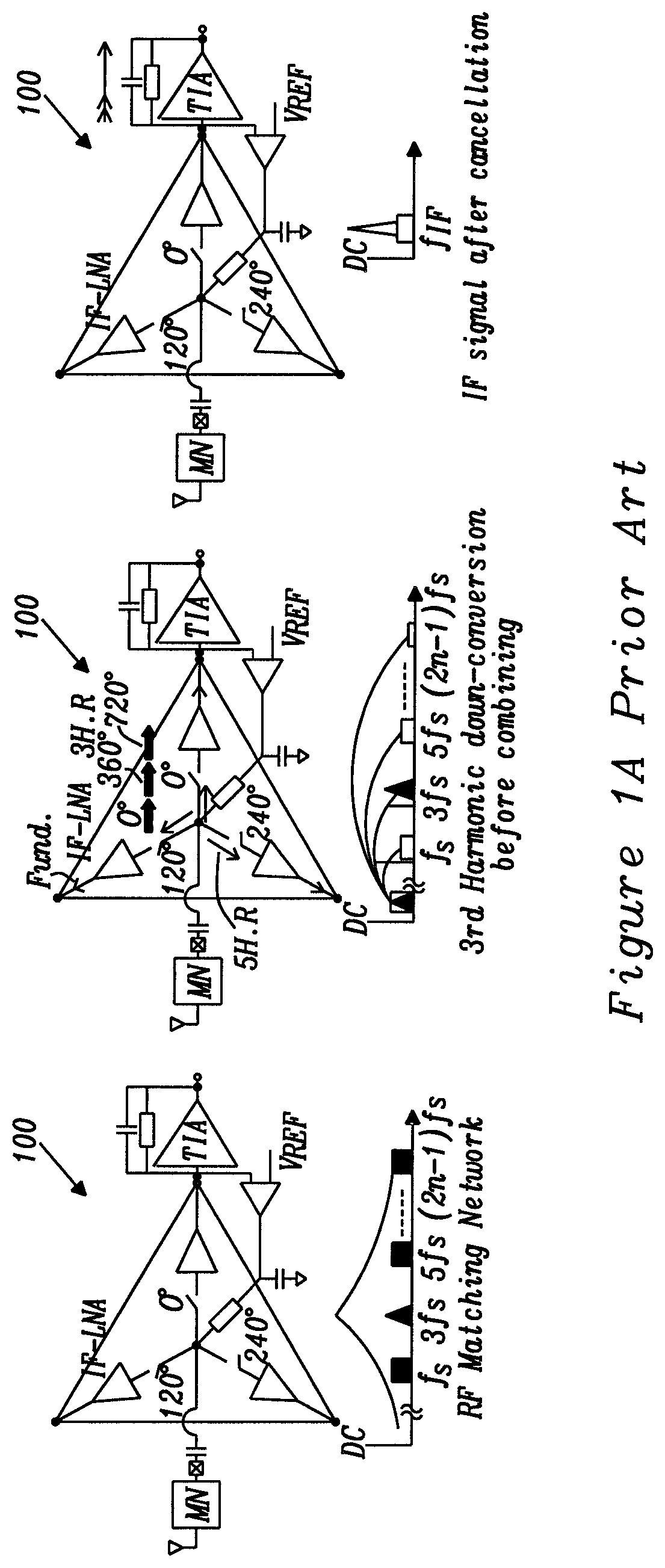 Patent US12323102 — Apparatus comprising a local oscillator for driving a mixer — Figure 1