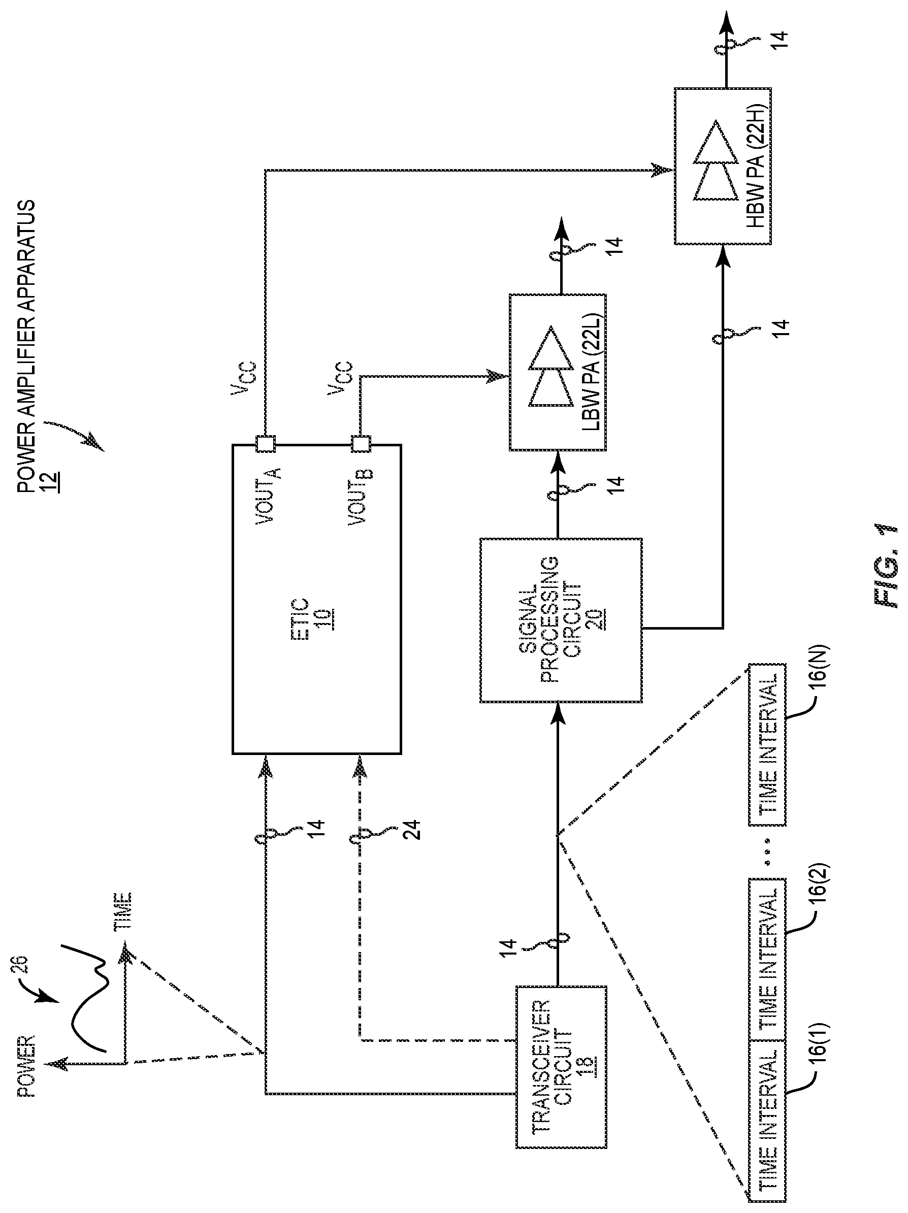 Patent US12323103 — Wide bandwidth envelope tracking integrated circuit — Figure 1