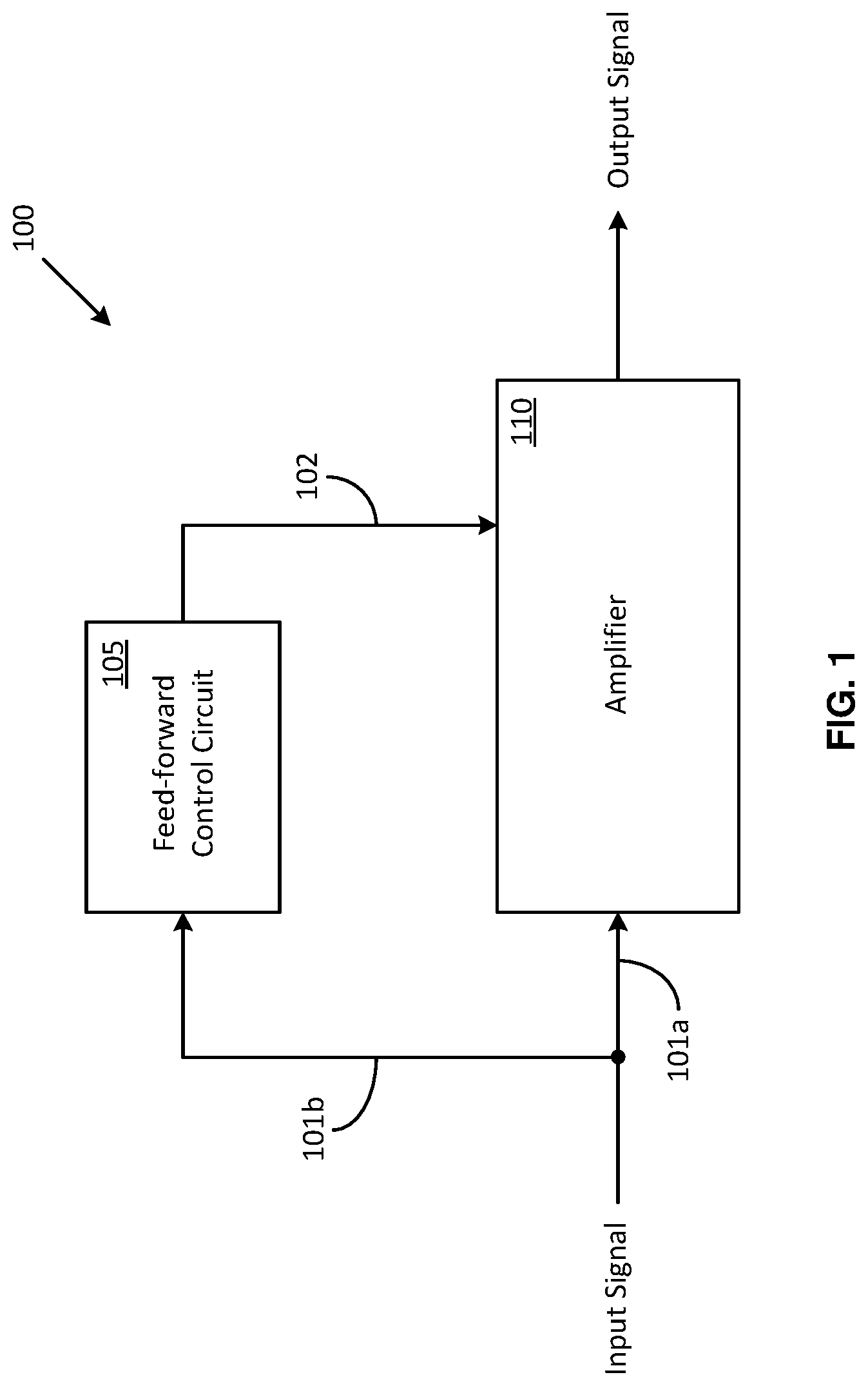 Patent US12323110 — Systems and methods for optimizing amplifier operations — Figure 1
