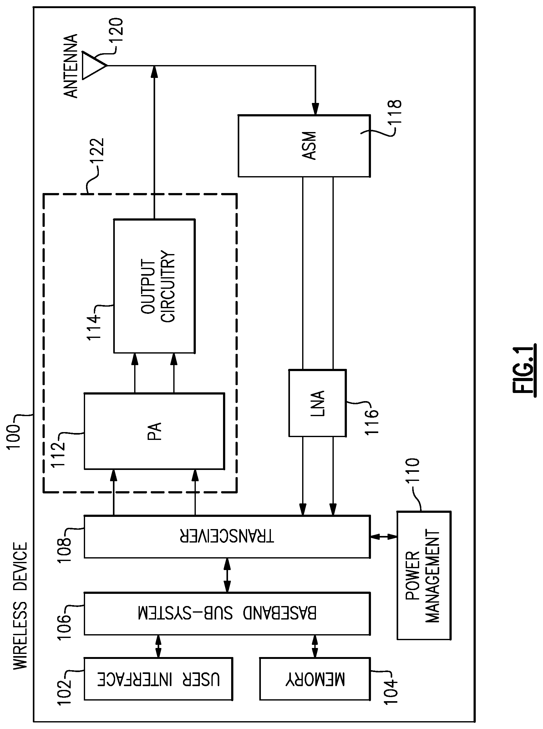 Patent US12323114 Figure 1 – Biasing solution for push-pull power amplifier for low loadline and high common mode rejection ratio background