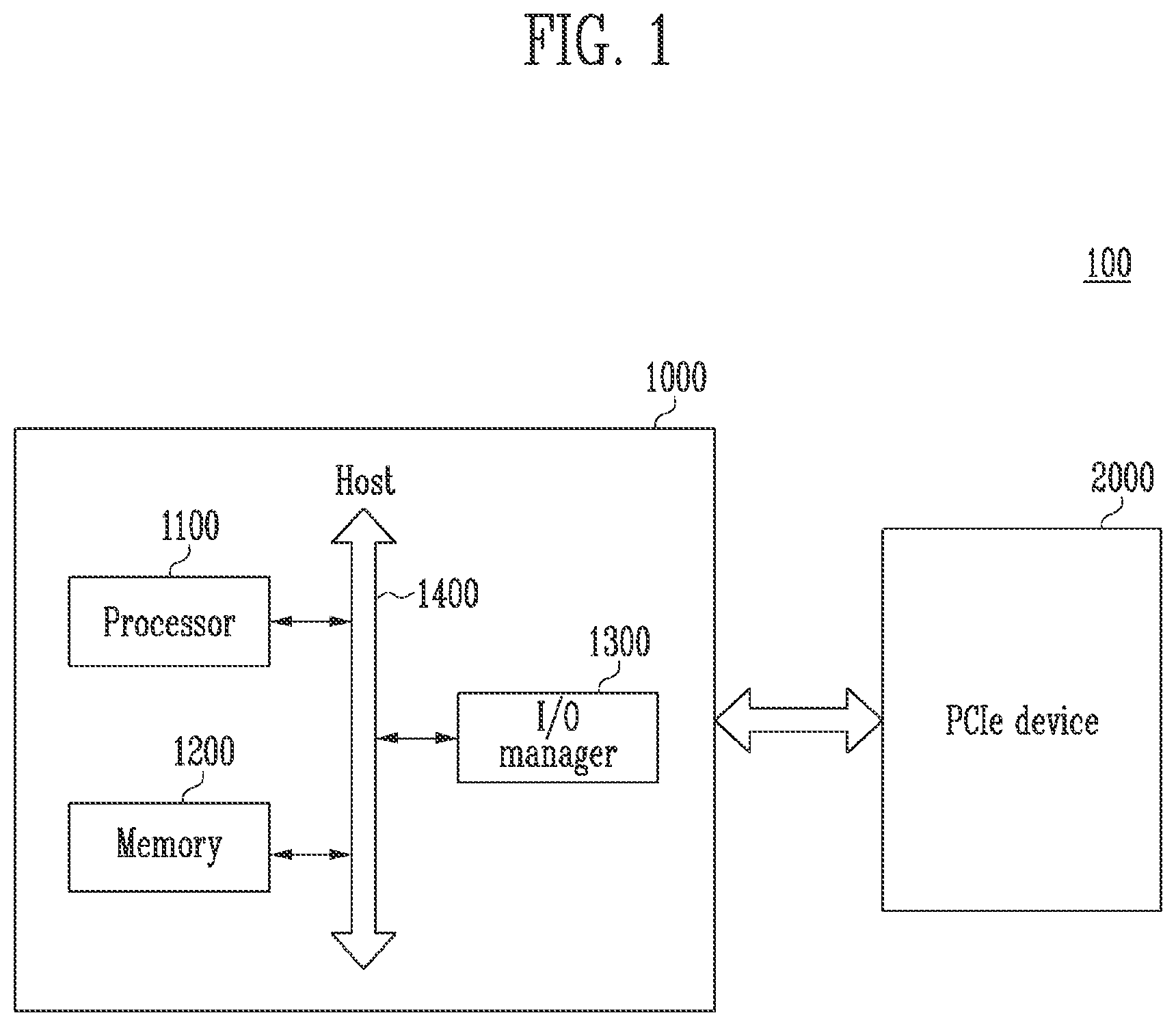 Patent US12323144 — Interface device and method of operating the same — Figure 1
