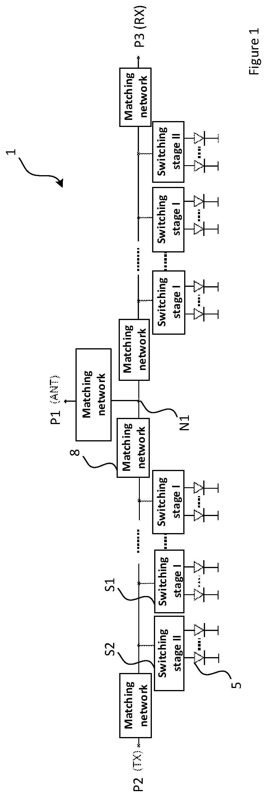 Patent US12323147 — Single-pole double-throw radio-frequency switch topology — Figure 1