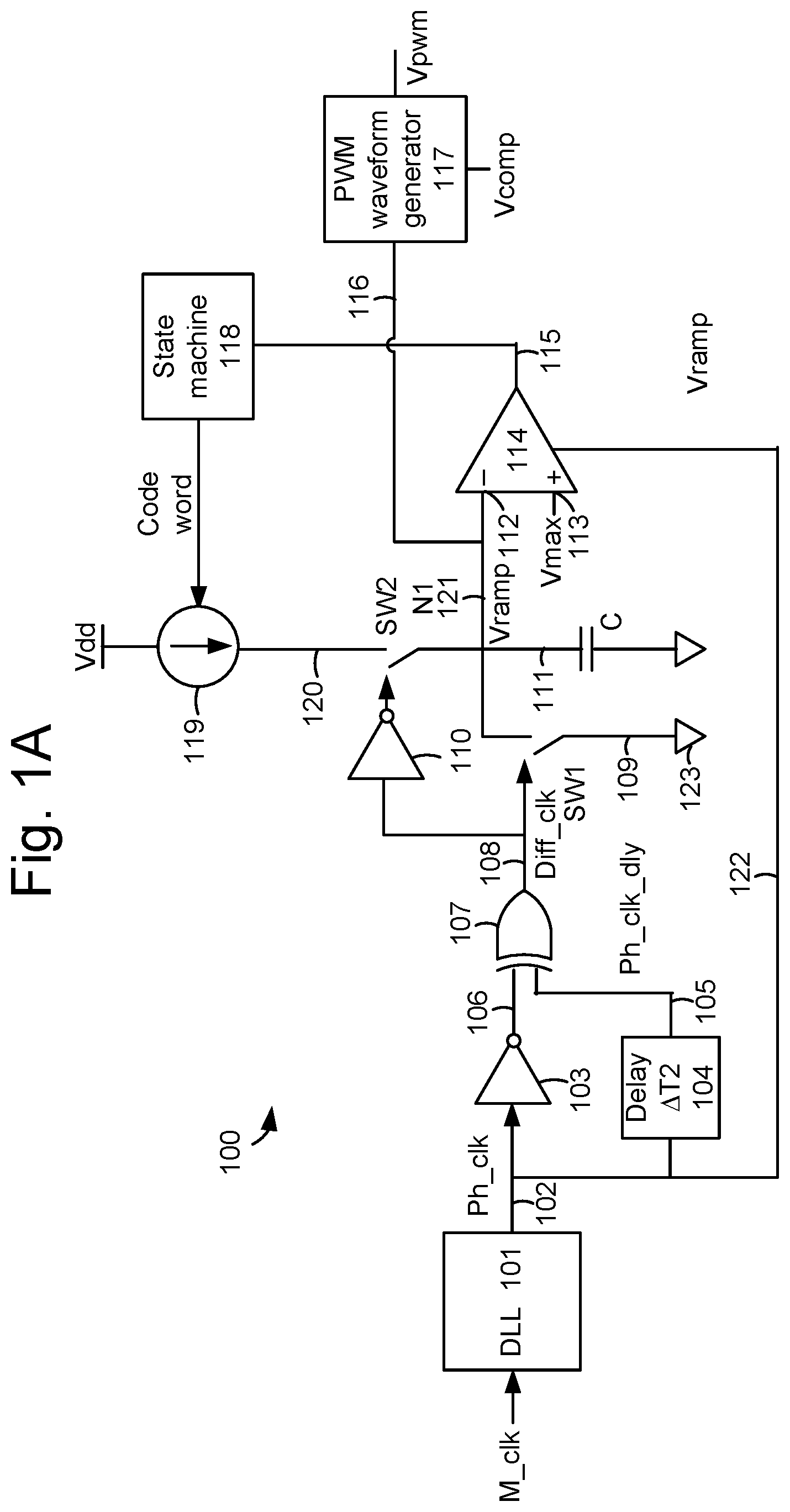Patent US12323150 — Digitally calibrated sawtooth generator for PWM based buck converters — Figure 1