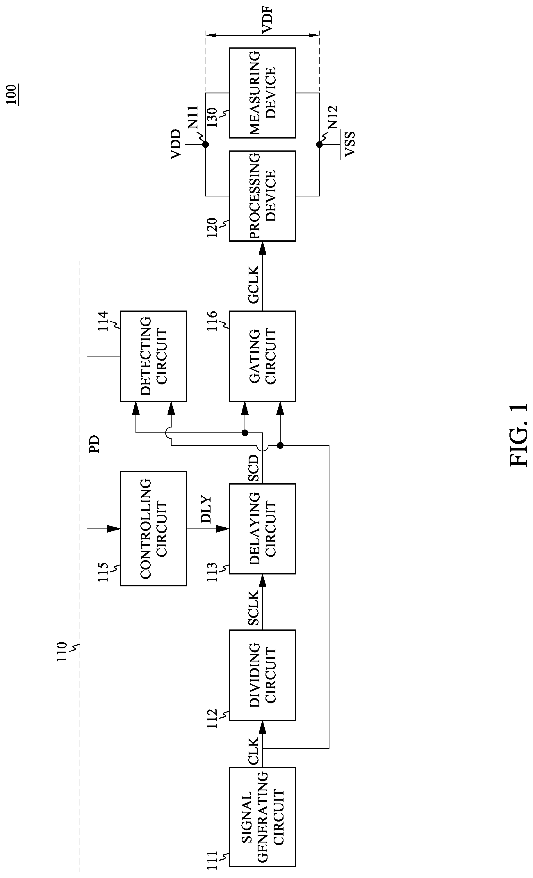 Patent US12323151 — System and semiconductor device therein — Figure 1