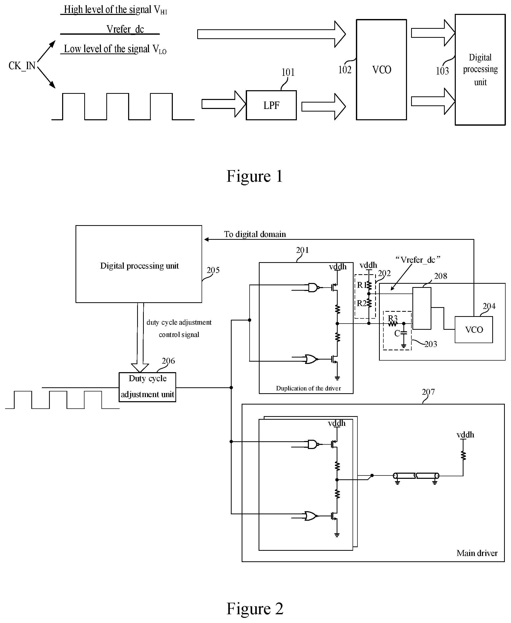 Patent US12323152 — Duty cycle calibration circuit and method — Figure 1
