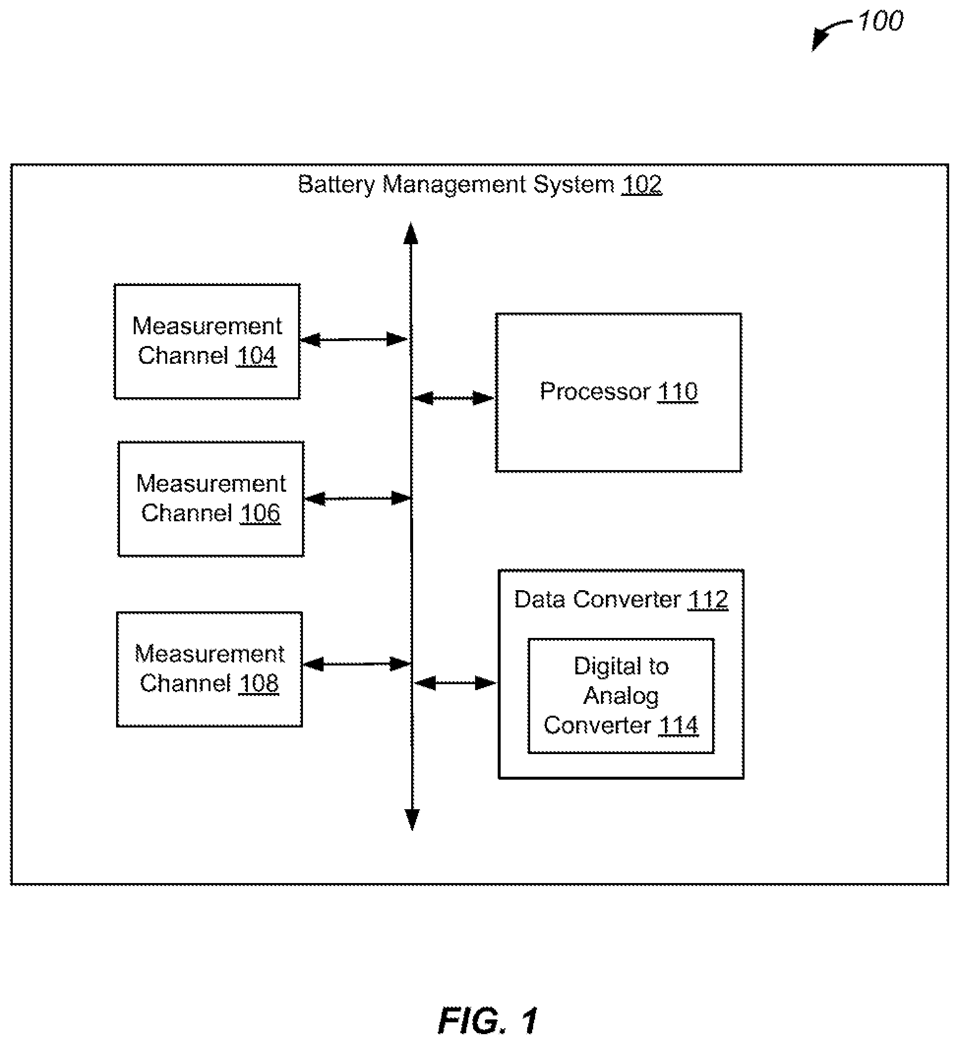 Patent US12323159 — Systems, methods, and devices for data converter management — Figure 1