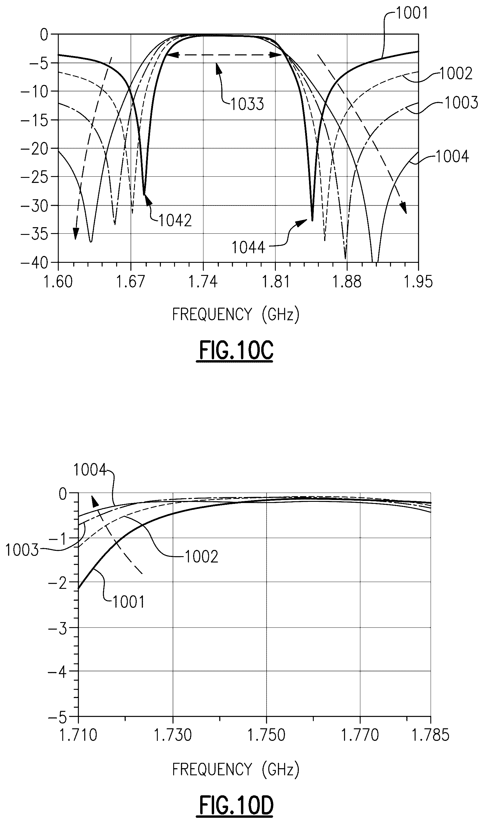 Patent US12323168 Figure 14 – Acoustic-wave ladder filters
