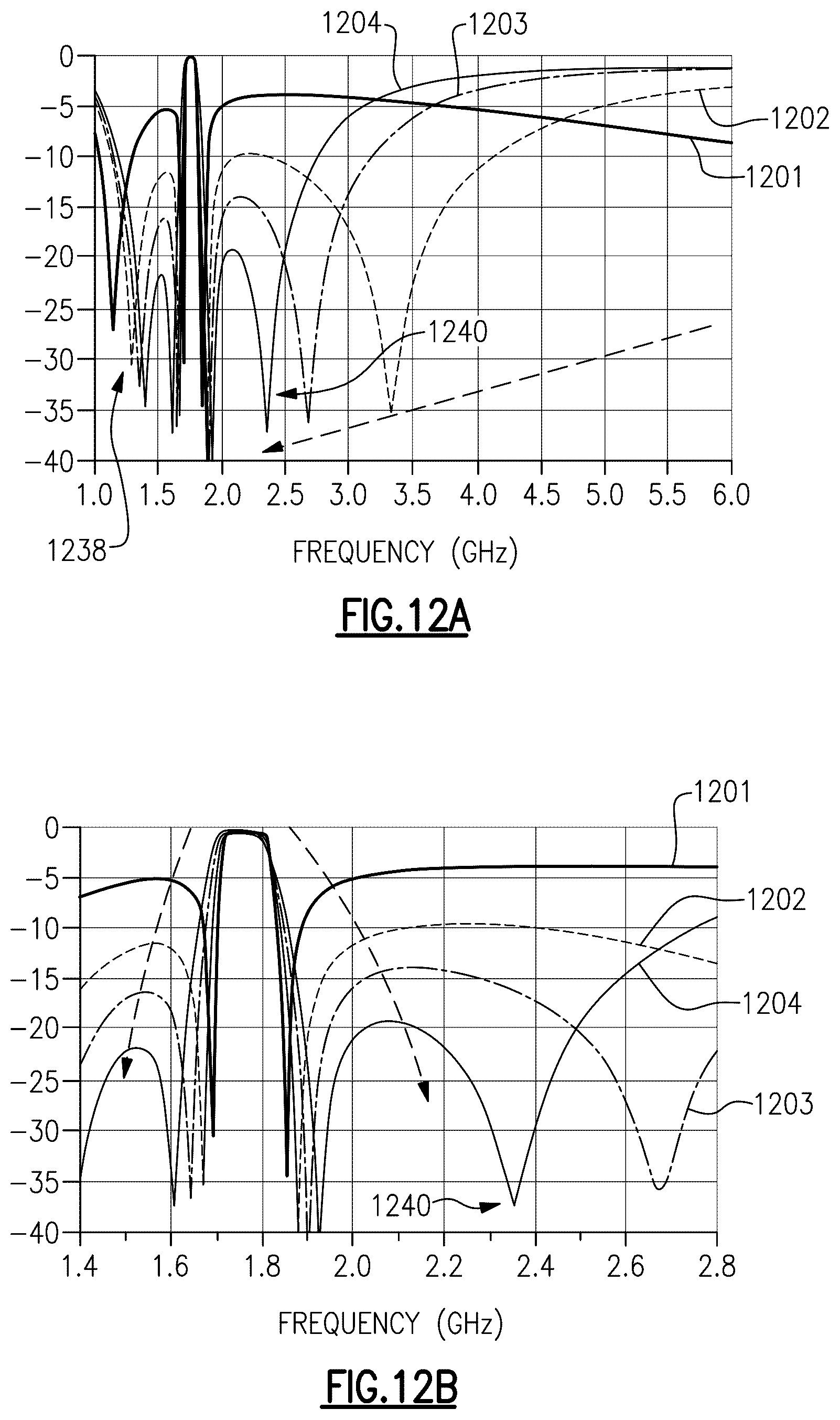Patent US12323168 Figure 17 – Acoustic-wave ladder filters