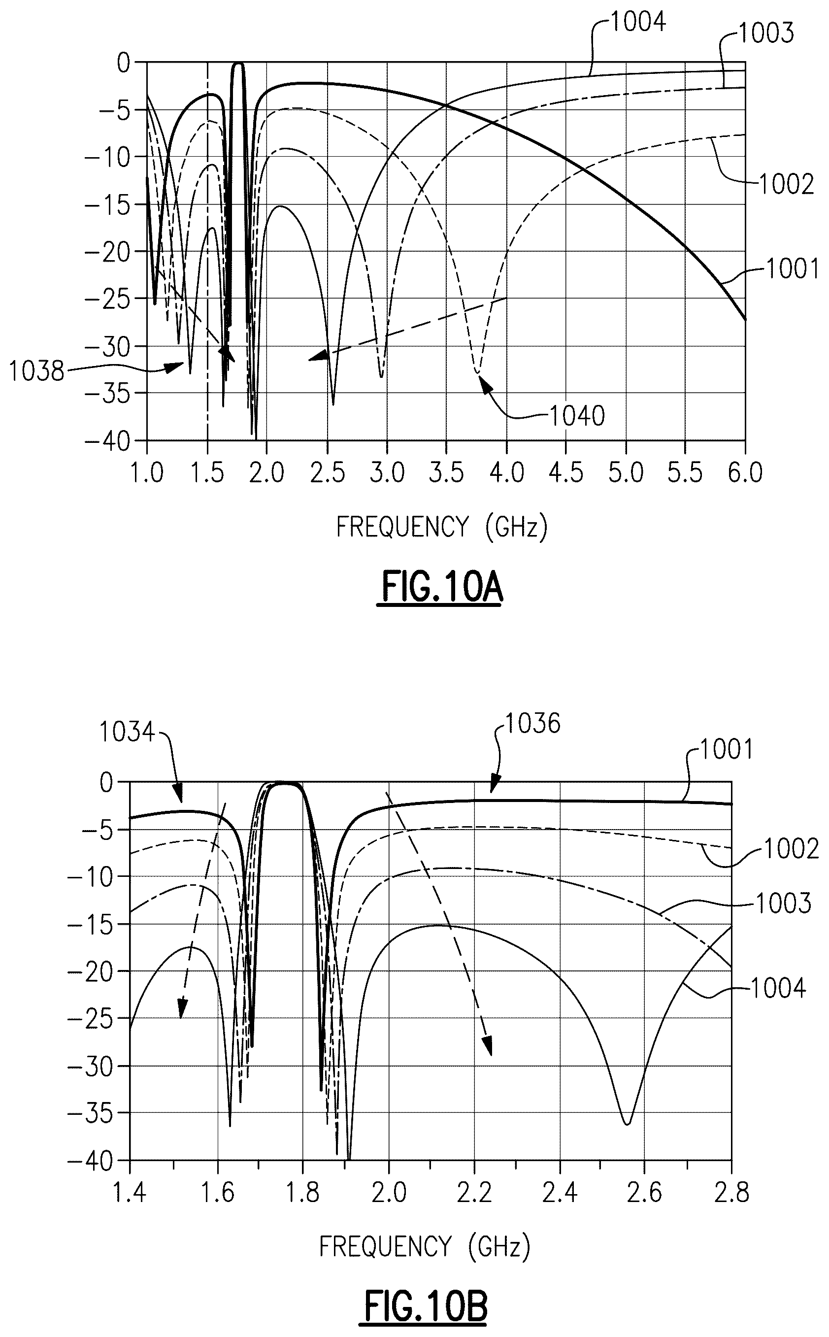 Patent US12323169 Figure 13 – Out-of-band rejection for acoustic-wave filters