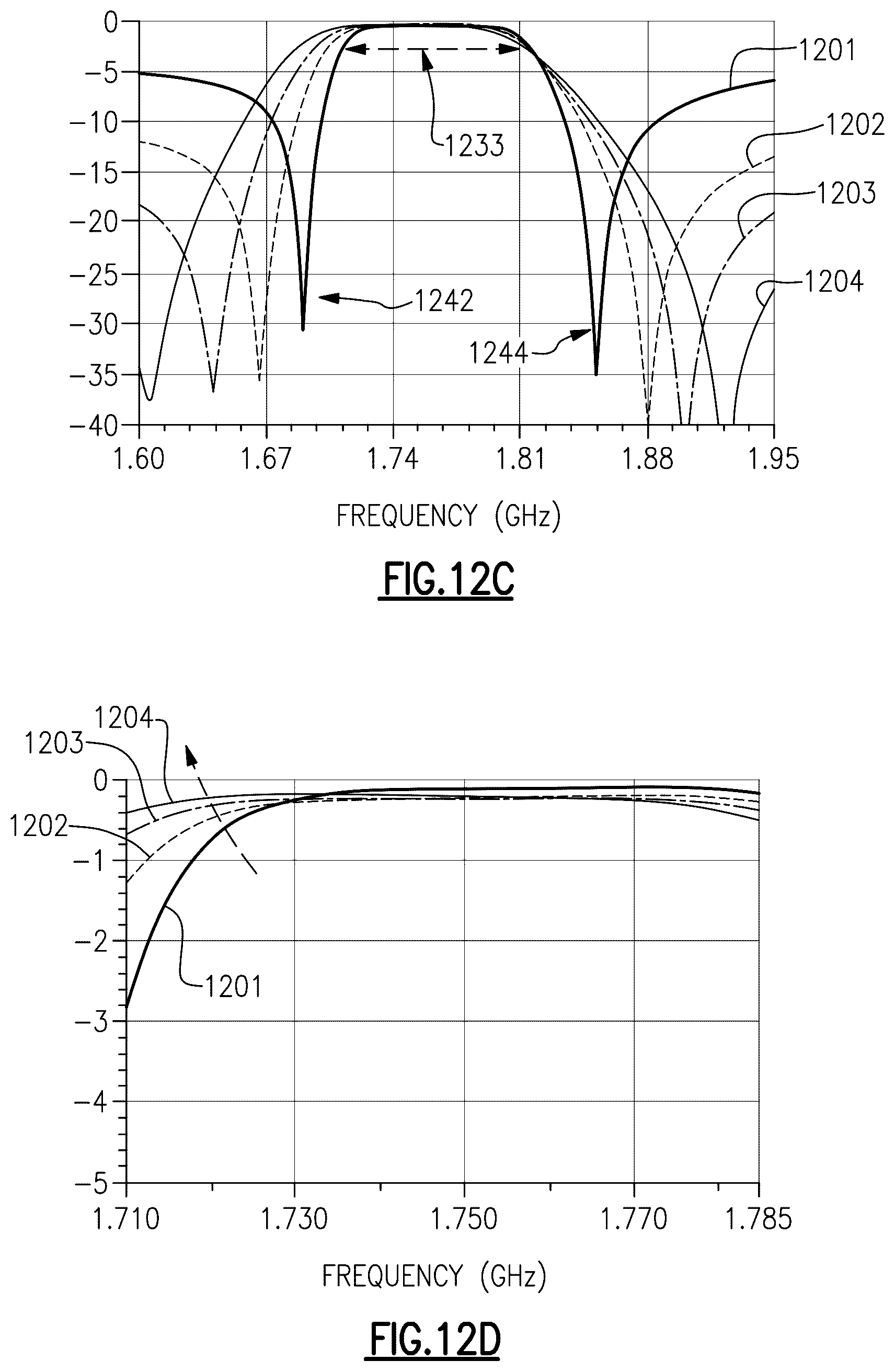 Patent US12323169 Figure 18 – Out-of-band rejection for acoustic-wave filters