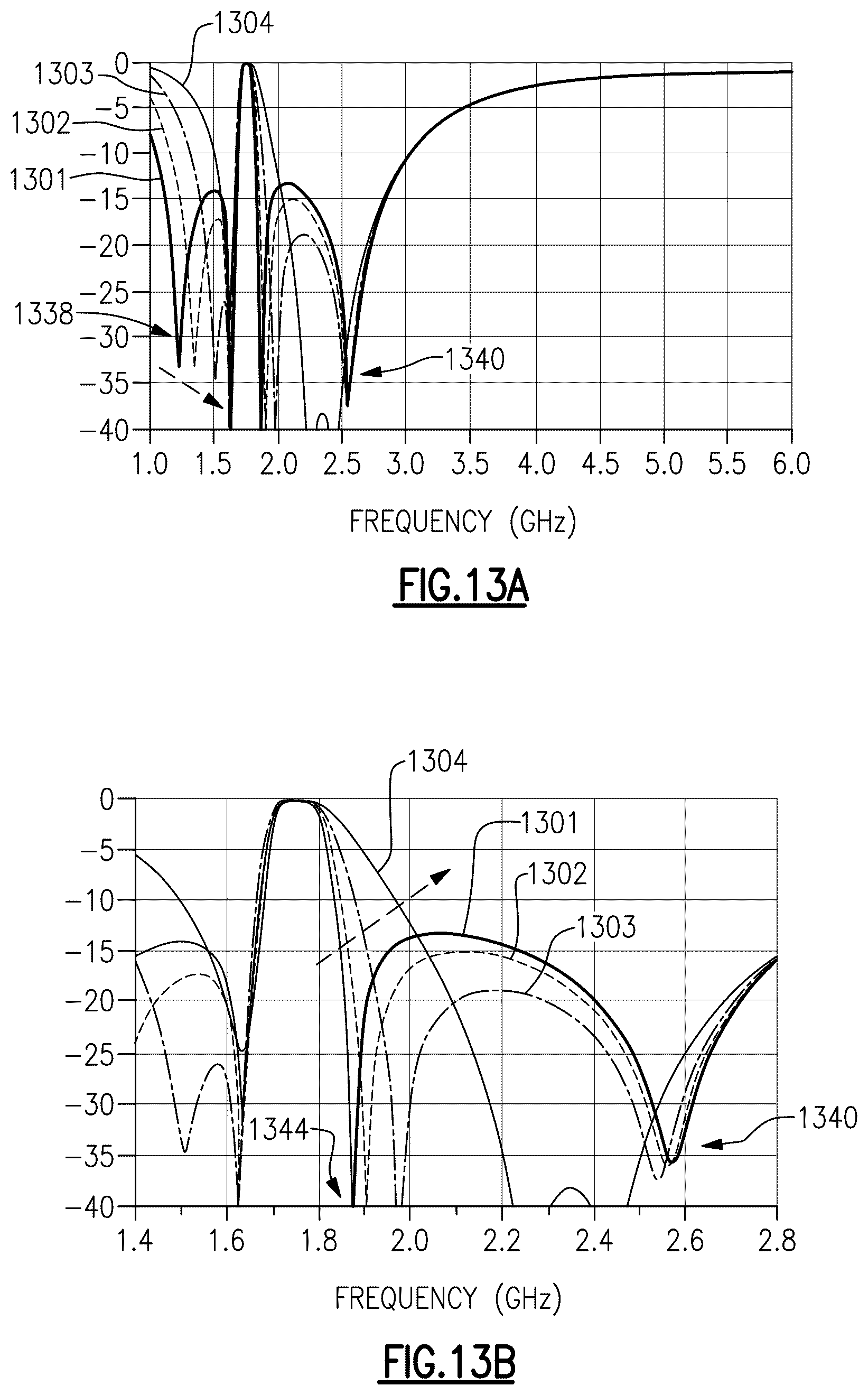 Patent US12323169 Figure 19 – Out-of-band rejection for acoustic-wave filters