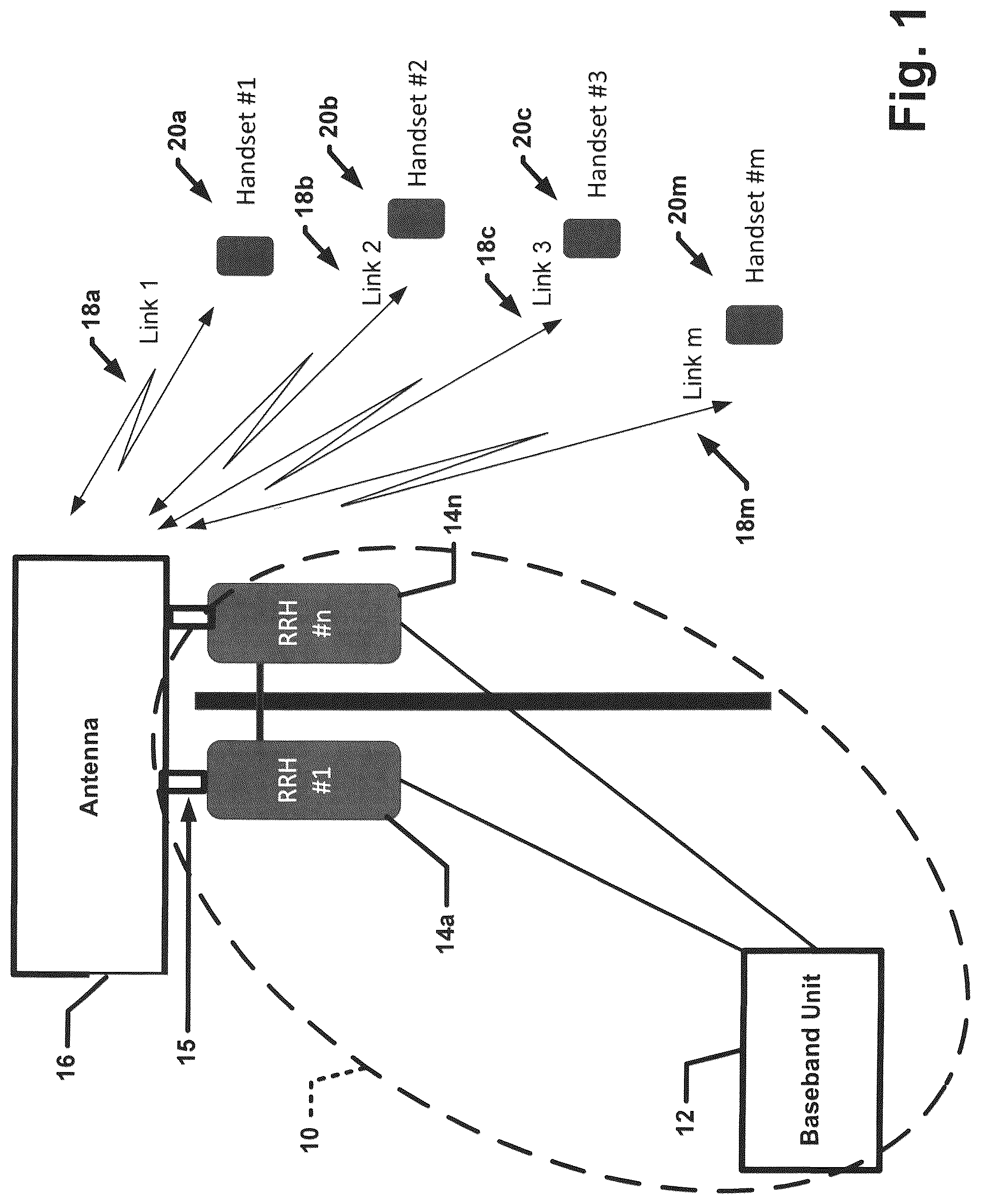 Patent US12323173 — Sensing of antenna connection for remote radio heads — Figure 1