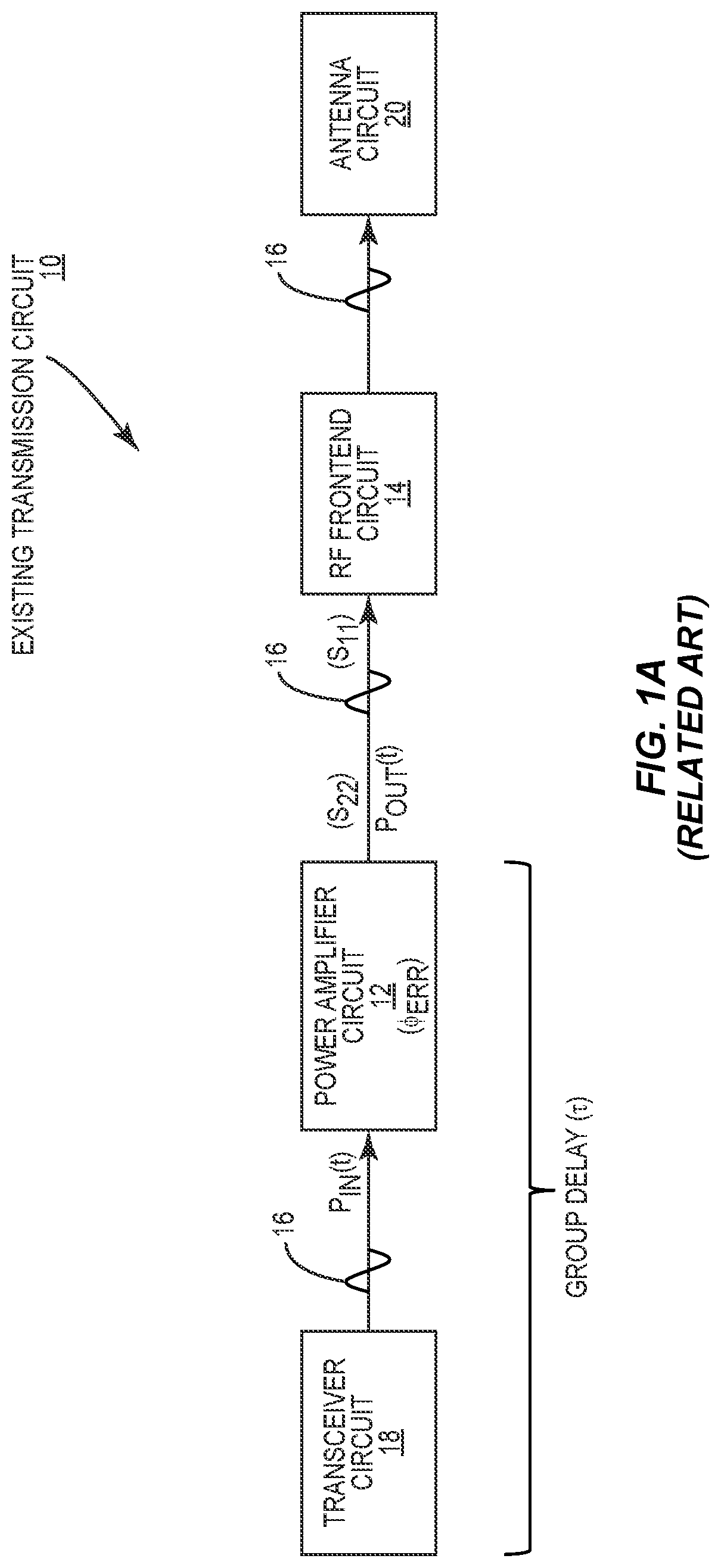 Patent US12323174 — Amplitude-to-phase error correction in a transceiver circuit — Figure 1