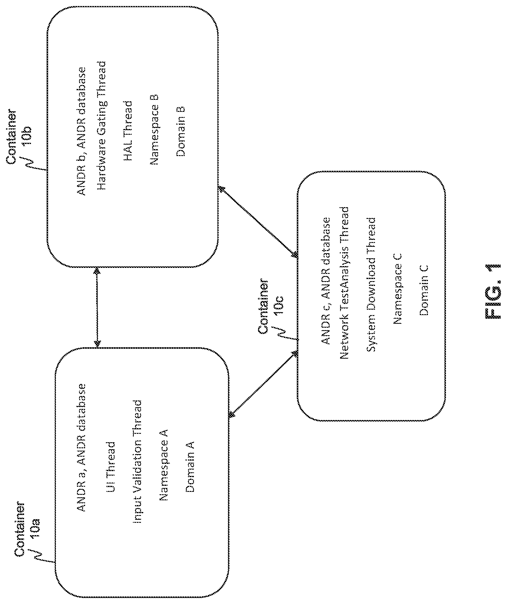 Patent US12323183 — Test modules for network test instrument utilizing containers — Figure 1