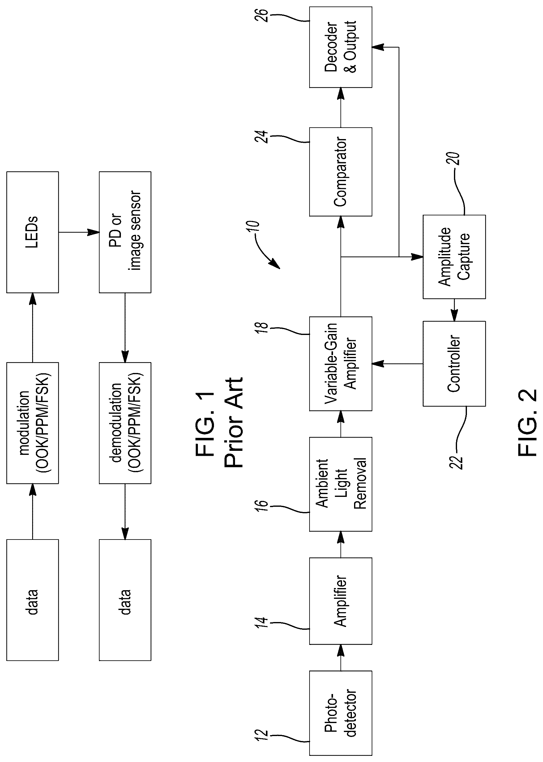 Patent US12323184 — Visible light communications technology for inter-vehicular use — Figure 1