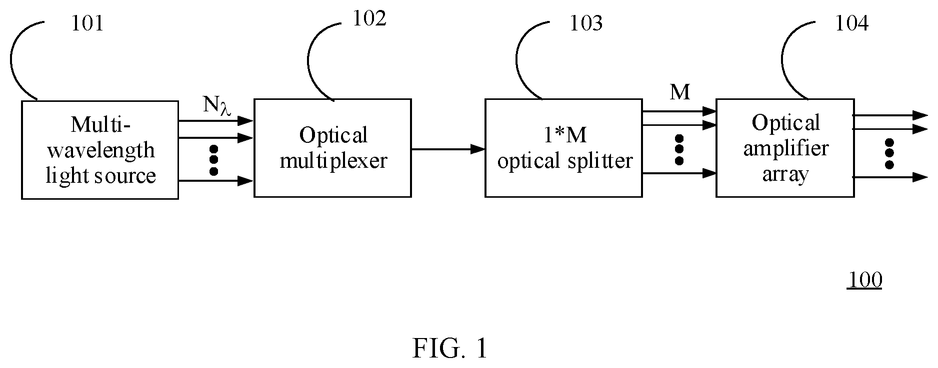 Patent US12323189 Figure 1 – Cluster light source and method for generating cluster light source