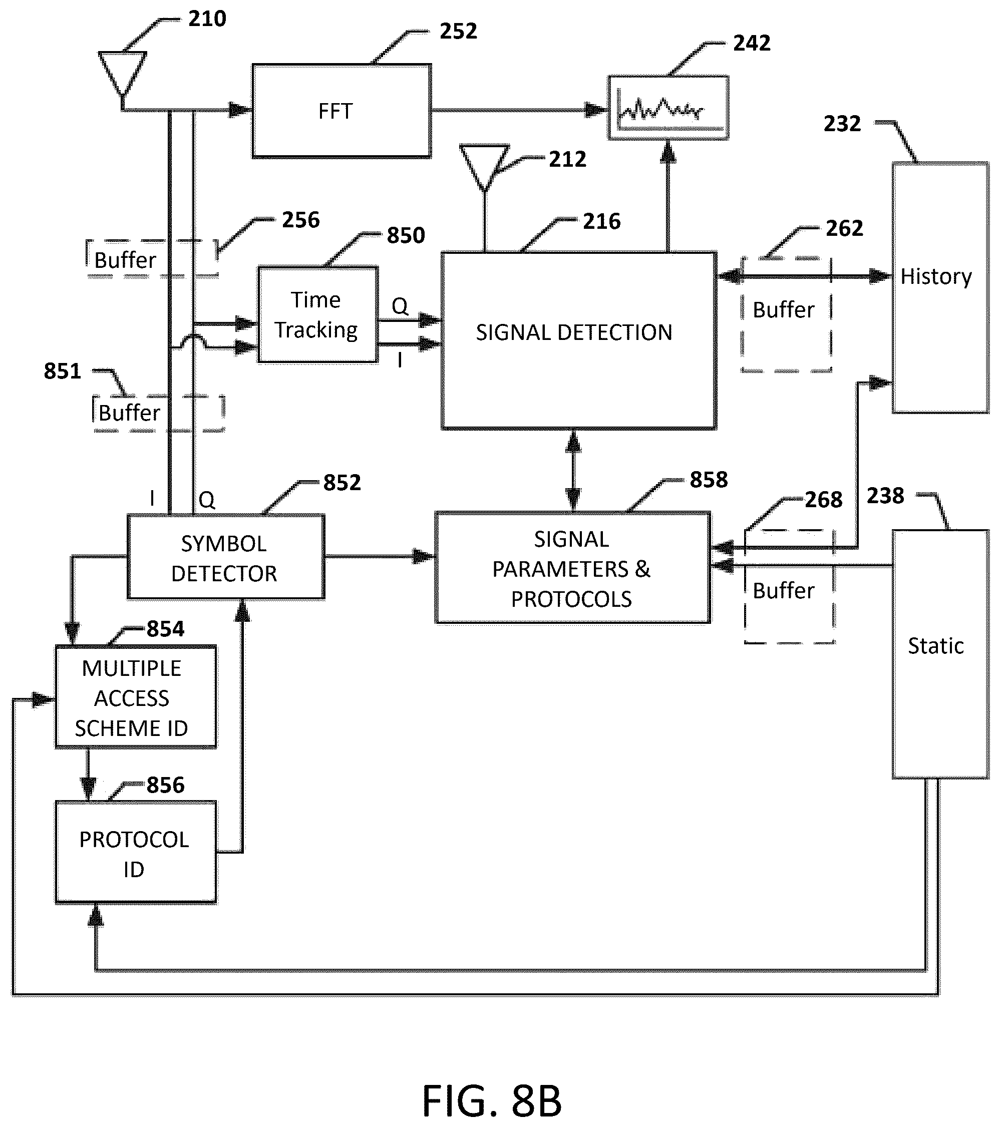 Patent US12323196 Figure 12 – Systems, methods, and devices for automatic signal detection based on power distribution by frequency over time within an electromagnetic spectrum