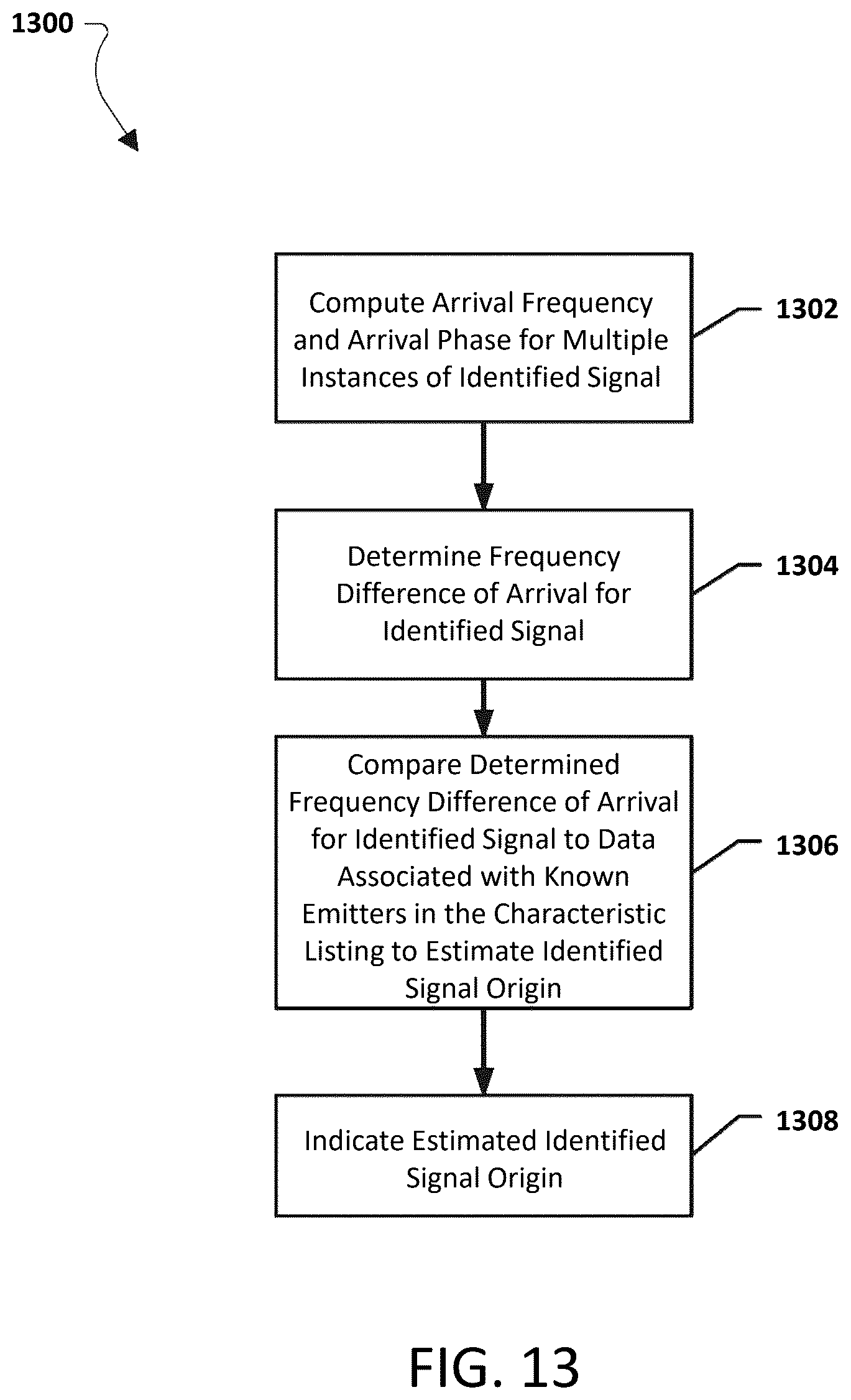 Patent US12323196 Figure 18 – Systems, methods, and devices for automatic signal detection based on power distribution by frequency over time within an electromagnetic spectrum