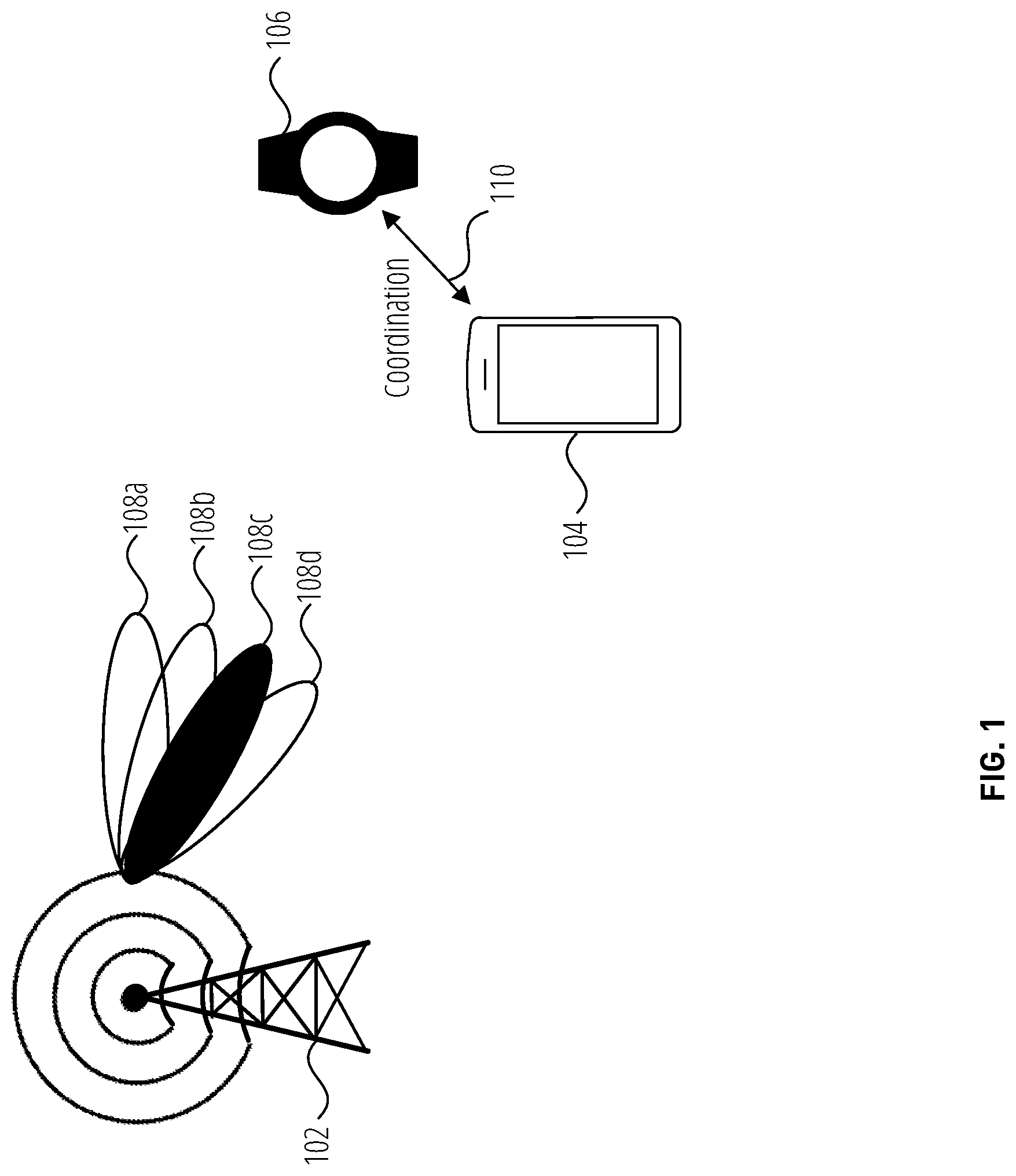 Patent US12323200 — Method for UE coordination based beam management — Figure 1