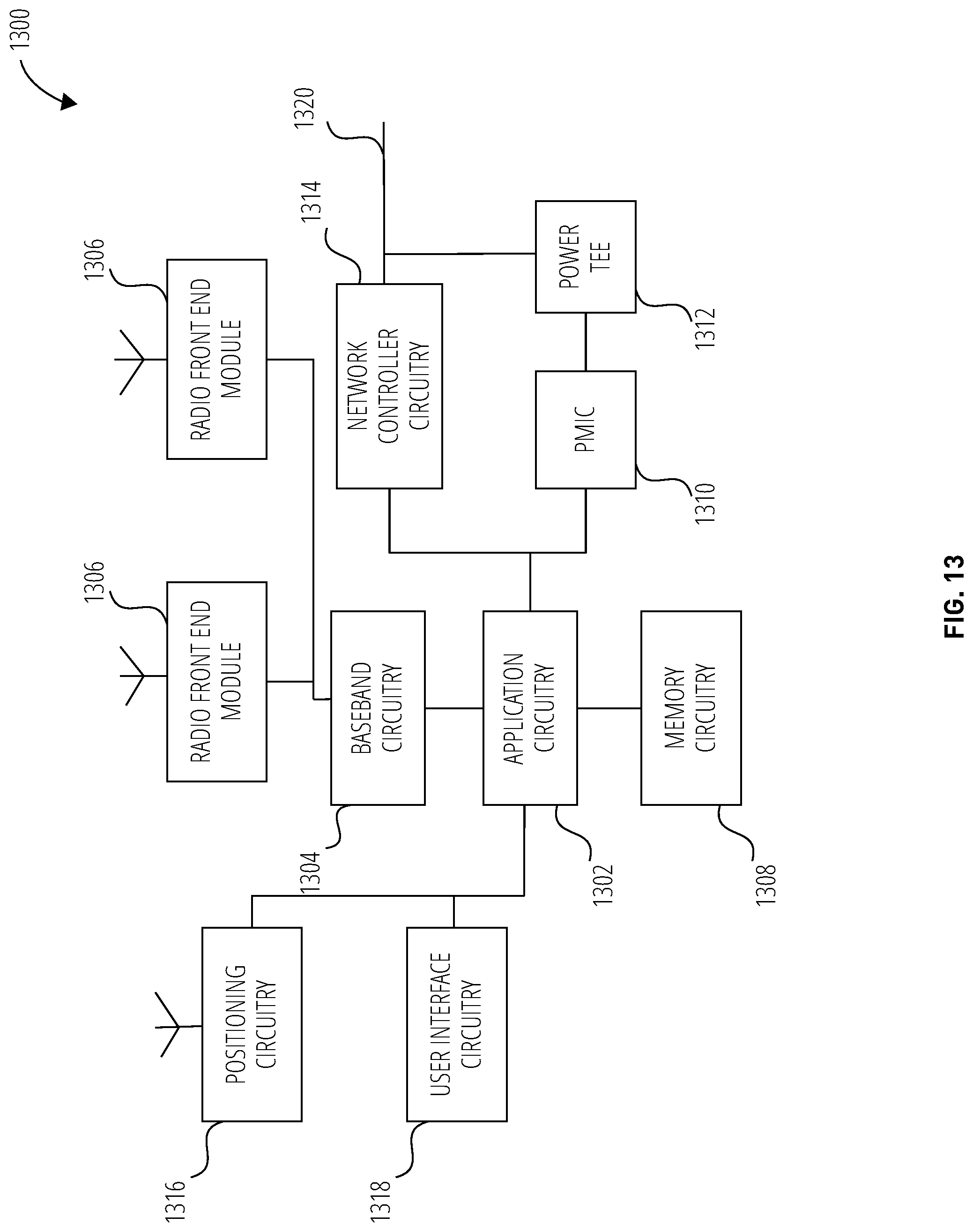 Patent US12323200 Figure 13 – Method for UE coordination based beam management