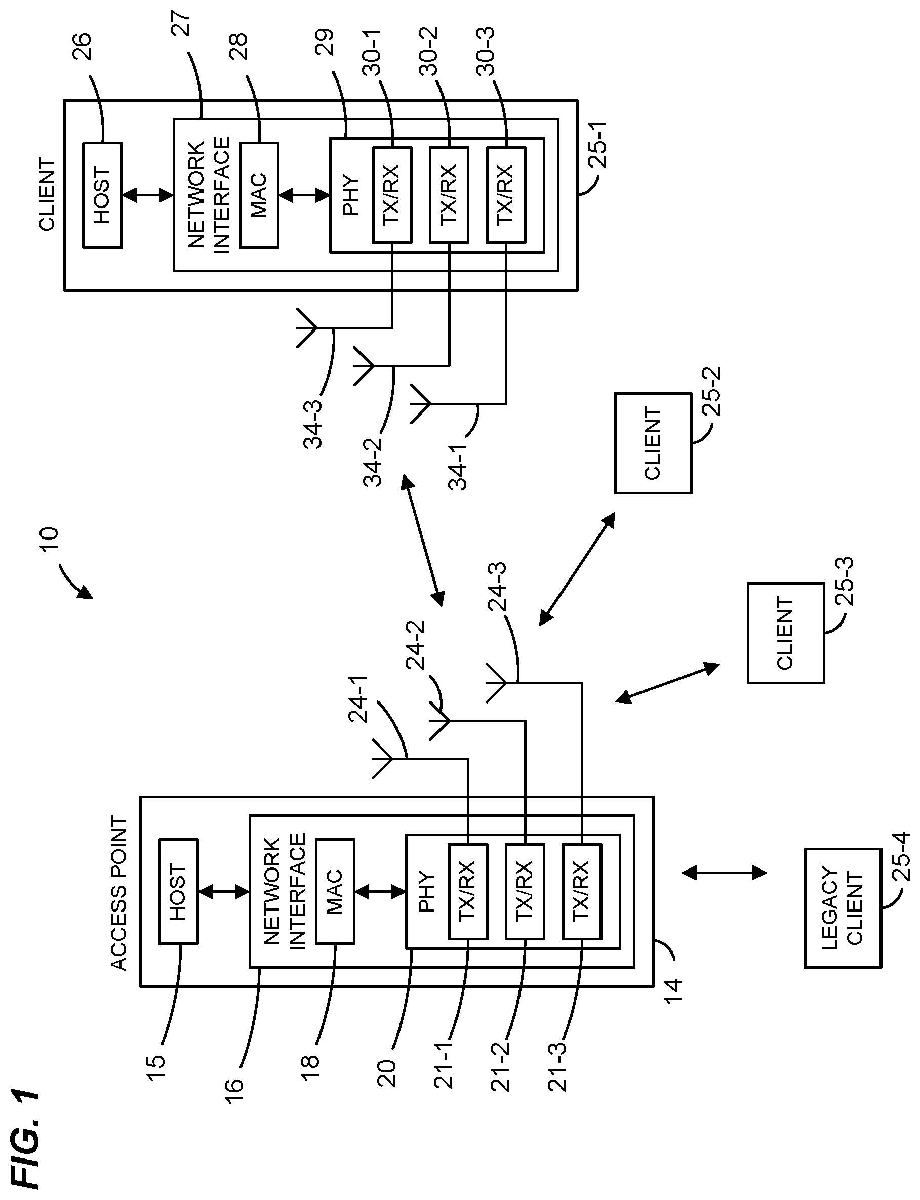 Patent US12323202 — Explicit beamforming in a high efficiency wireless local area network — Figure 1