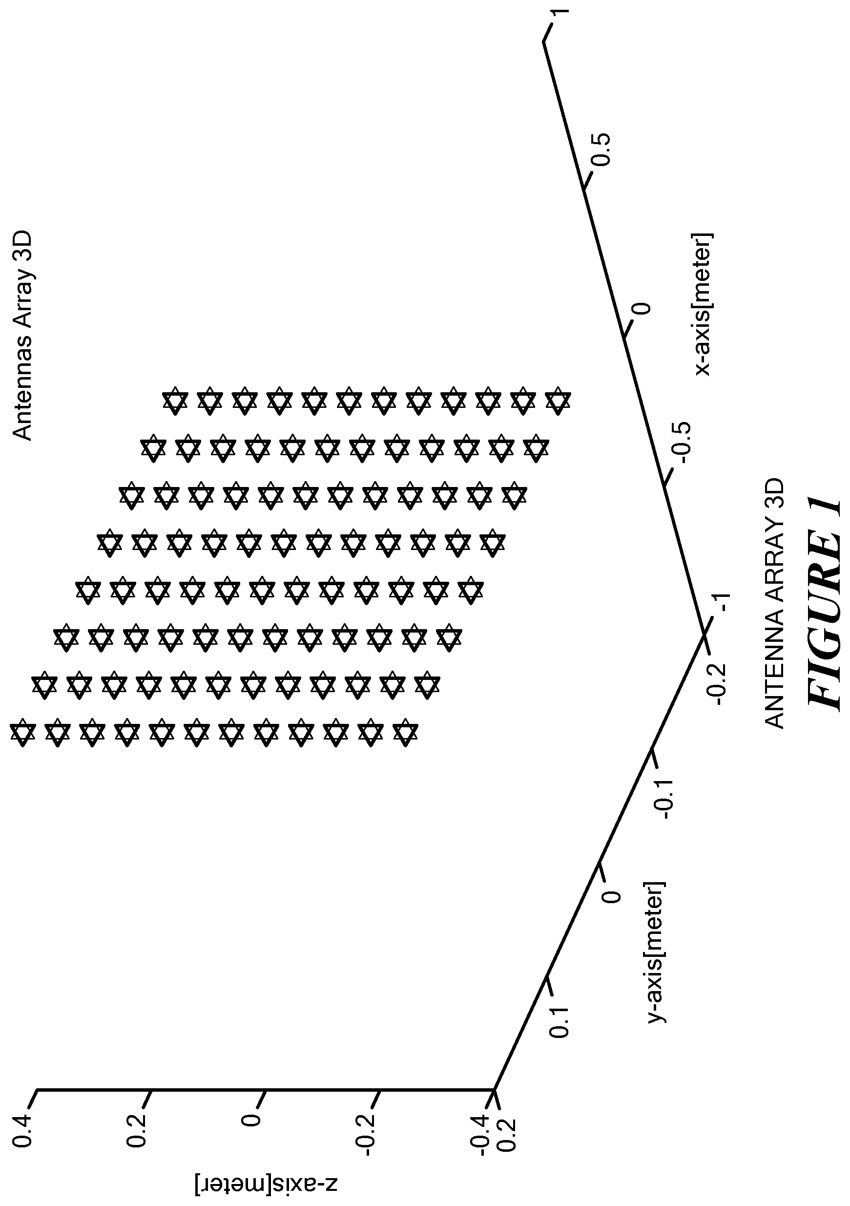 Patent US12323203 — Defective transmit chain mitigation — Figure 1