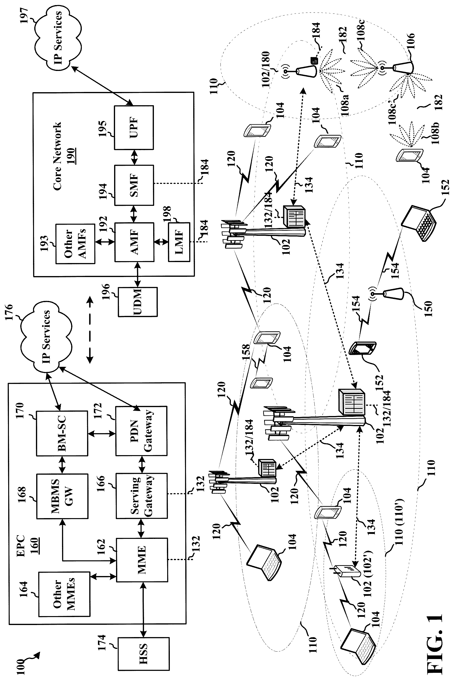 Patent US12323205 — Codebook re-configuration/update and precoder indication — Figure 1