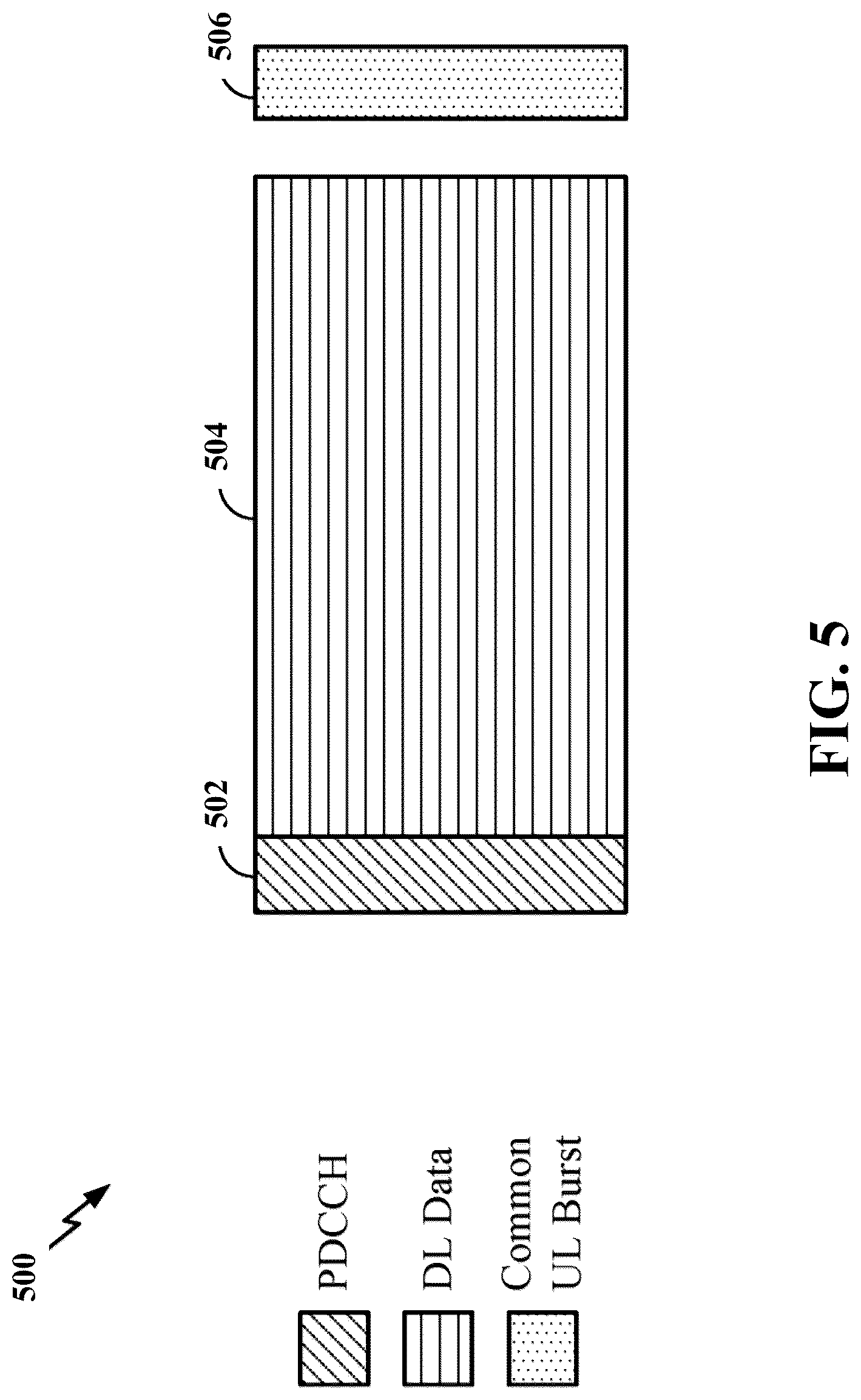 Patent US12323205 Figure 5 – Codebook re-configuration/update and precoder indication