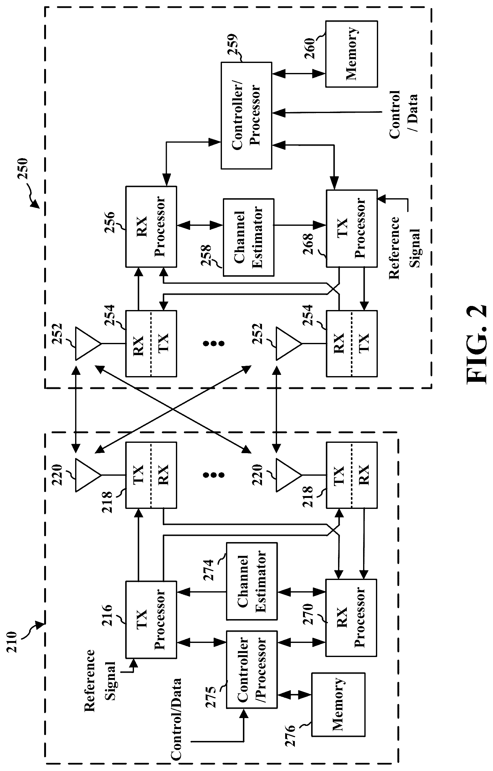 Patent US12323206 Figure 2 – Uplink codebook design for device collaboration