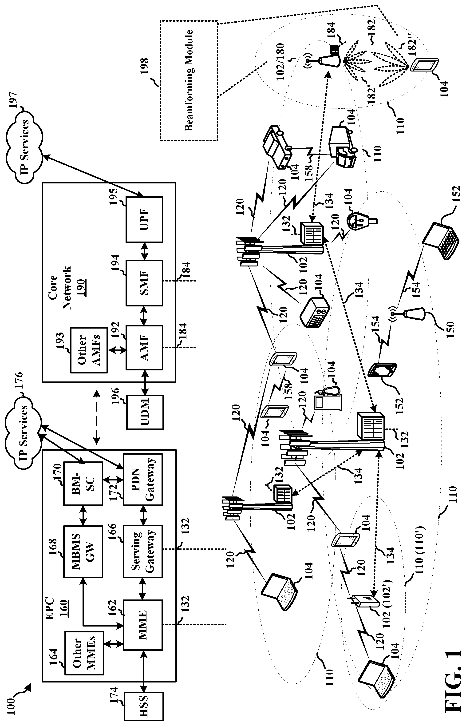 Patent US12323207 — Beamforming for backscatter radio — Figure 1