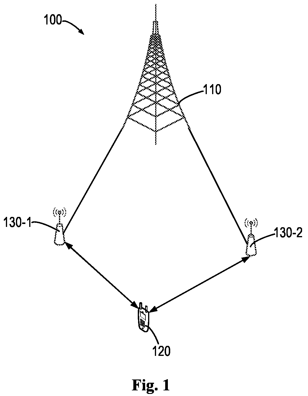 Patent US12323208 — Uplink transmission with repetitions — Figure 1