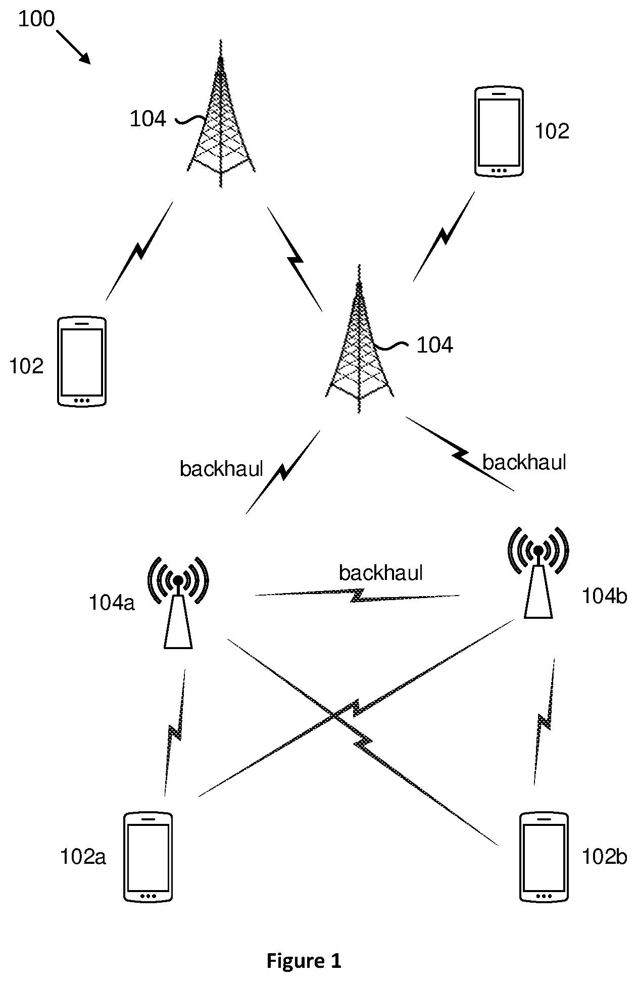 Patent US12323209 — Apparatus and method of enhanced channel state information (CSI) feedback for enhanced physical downlink control channel (PDCCH) transmission with multiple beams from multiple transmit receive points (TRPs) — Figure 1