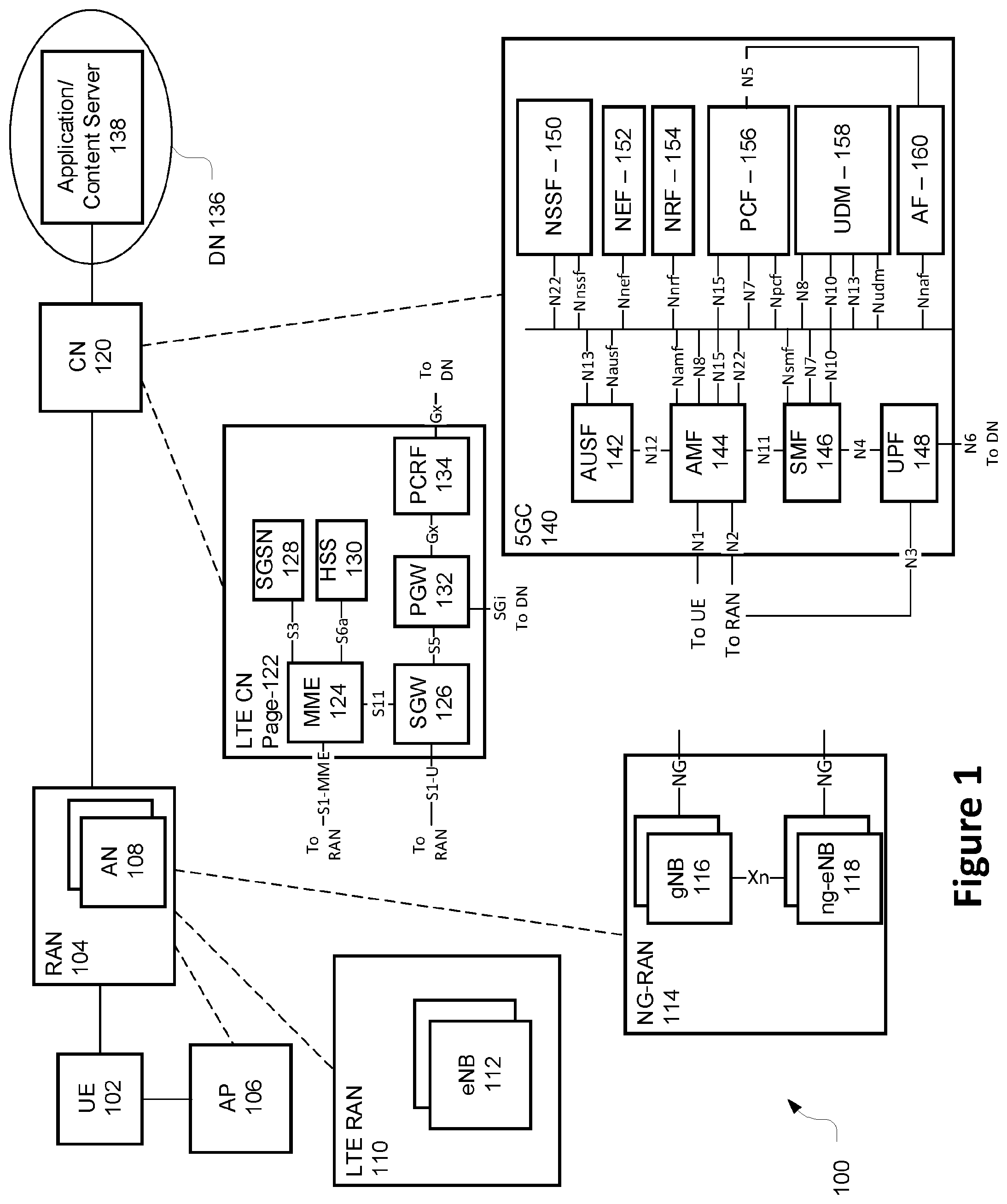 Patent US12323211 Figure 1 – Support of simplified multiple input multiple output features for reduced capability user equipment in new radio systems