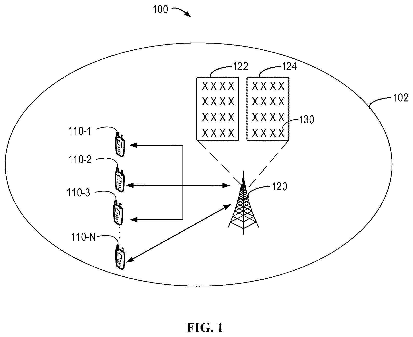 Patent US12323216 Figure 1 – Spatial configuration adaptation