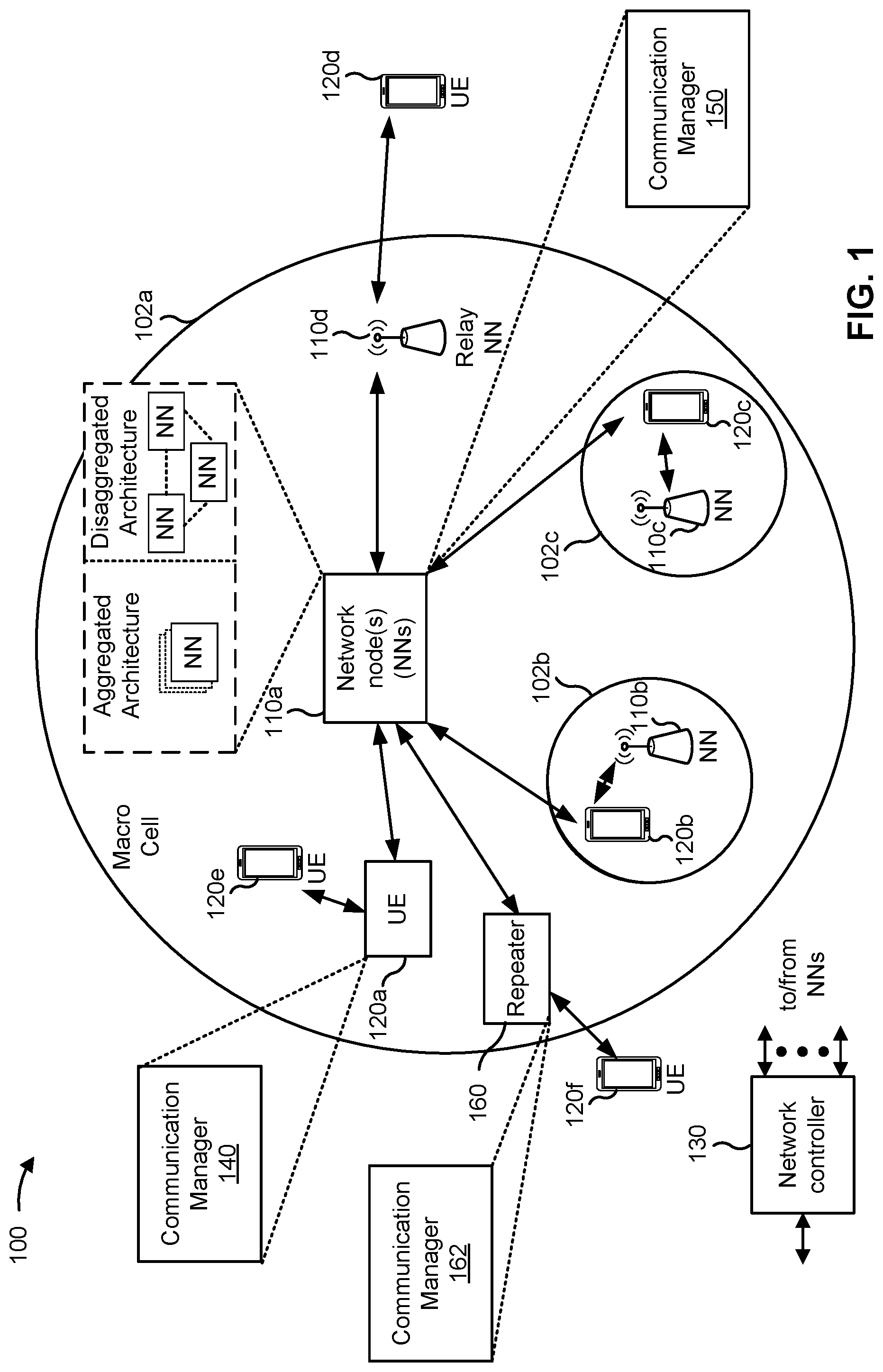 Patent US12323220 — Repeater configuration for multi-hop networks — Figure 1