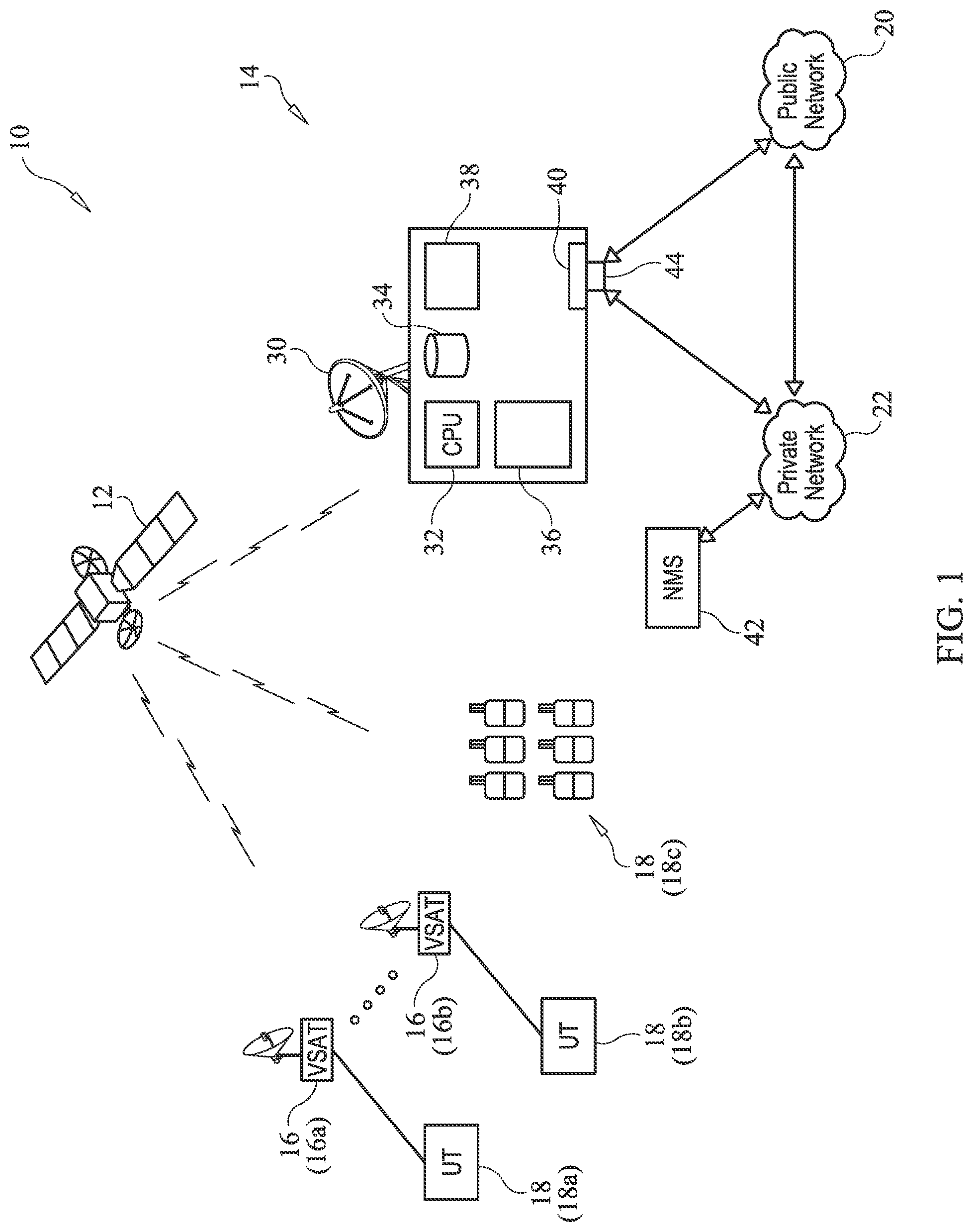 Patent US12323225 Figure 1 – Systems and methods for enabling data and voice communications via satellite network