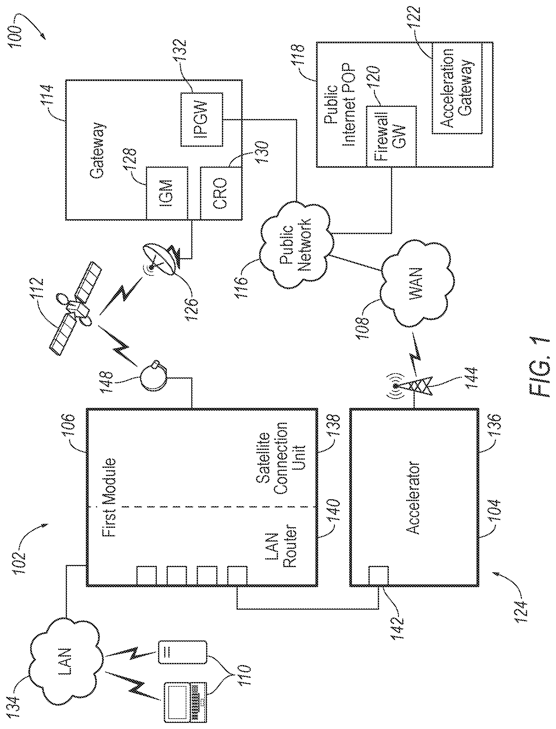 Patent US12323226 Figure 1 – Hybrid satellite internet access