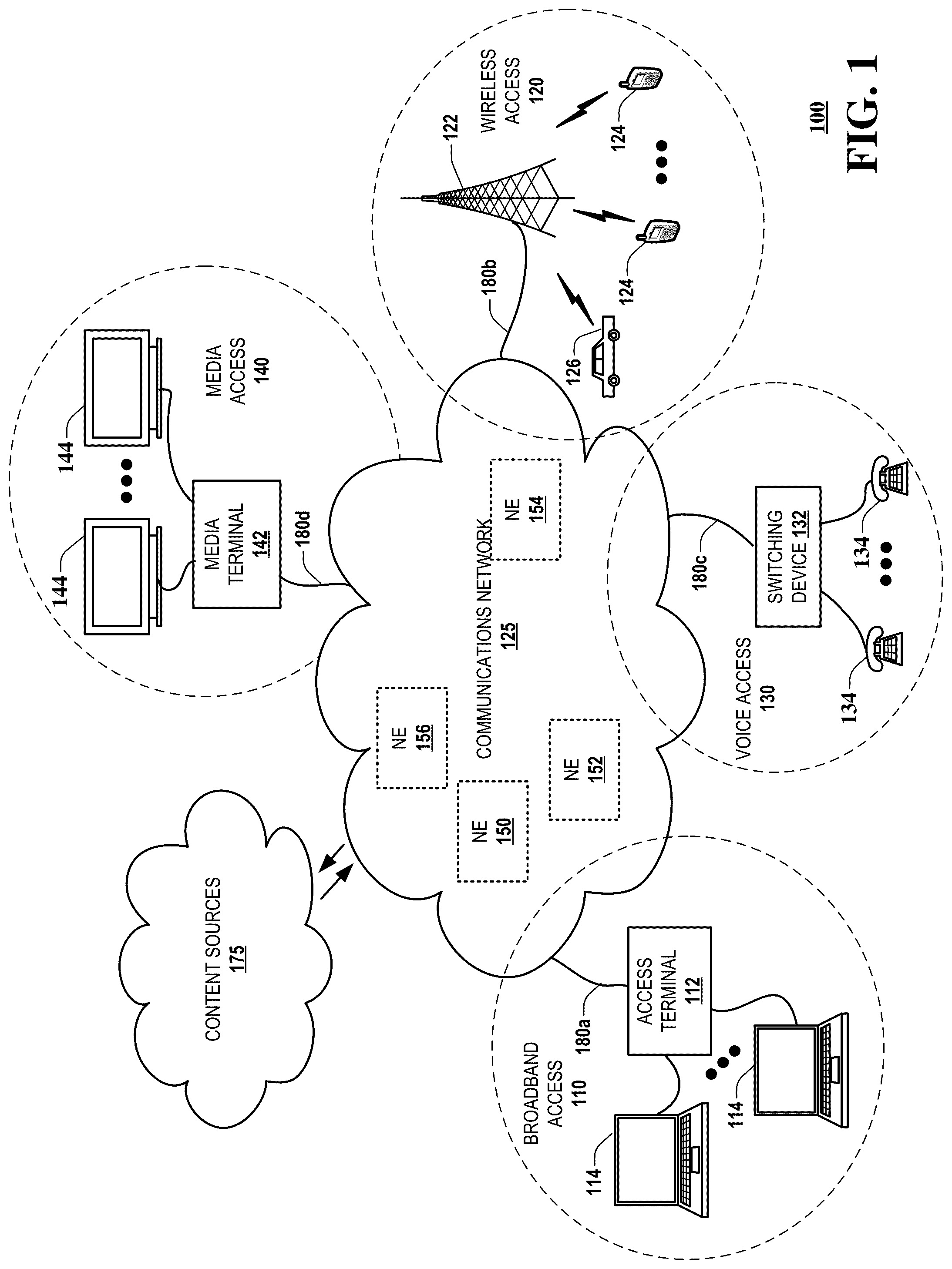 Patent US12323230 — Reconfigurable passive terminal that manages access to an optical channel spectrum — Figure 1