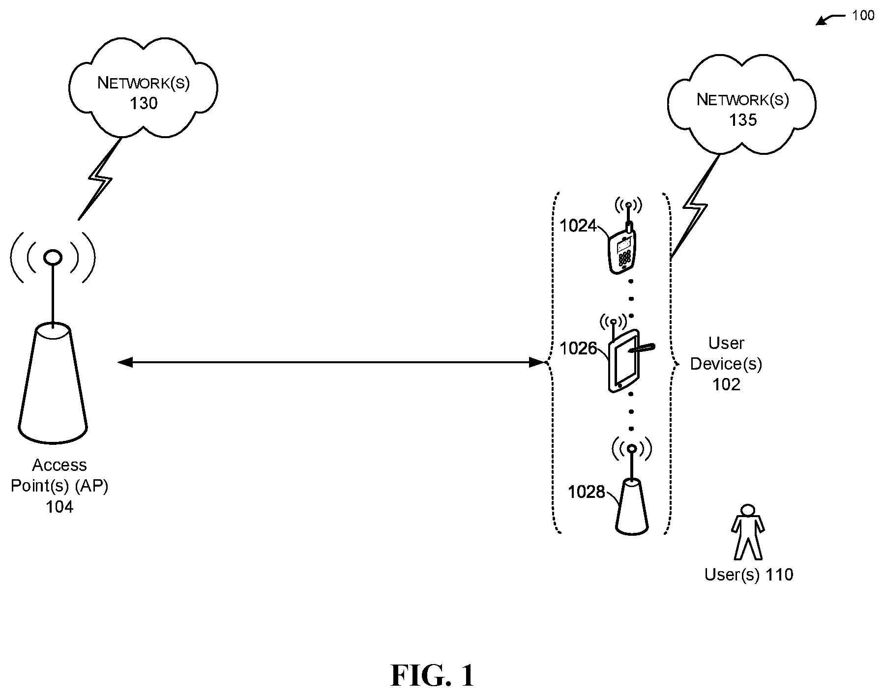 Patent US12323238 — Apparatus used in WLANs — Figure 1