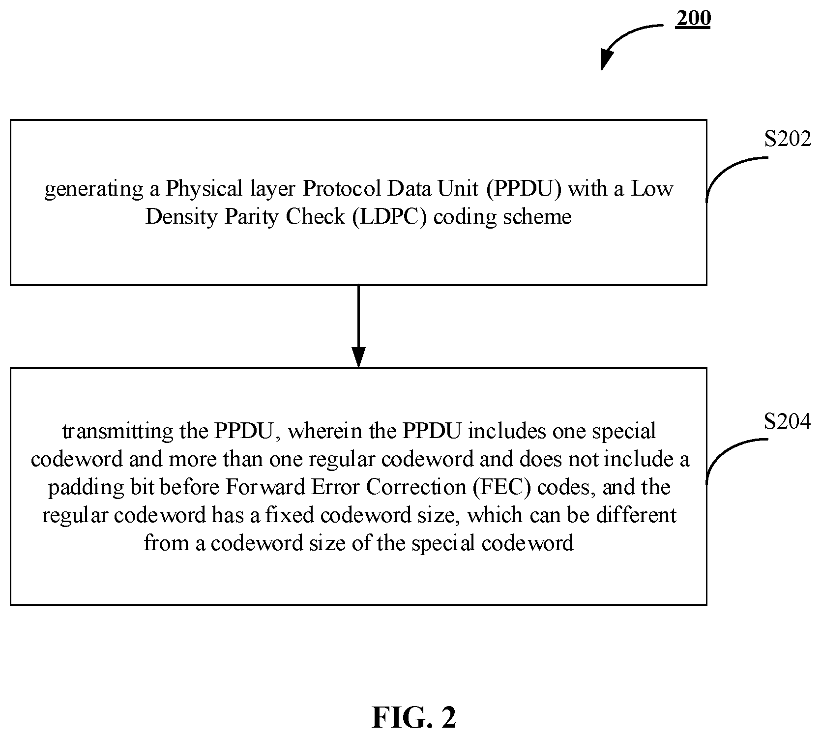 Patent US12323238 Figure 2 – Apparatus used in WLANs