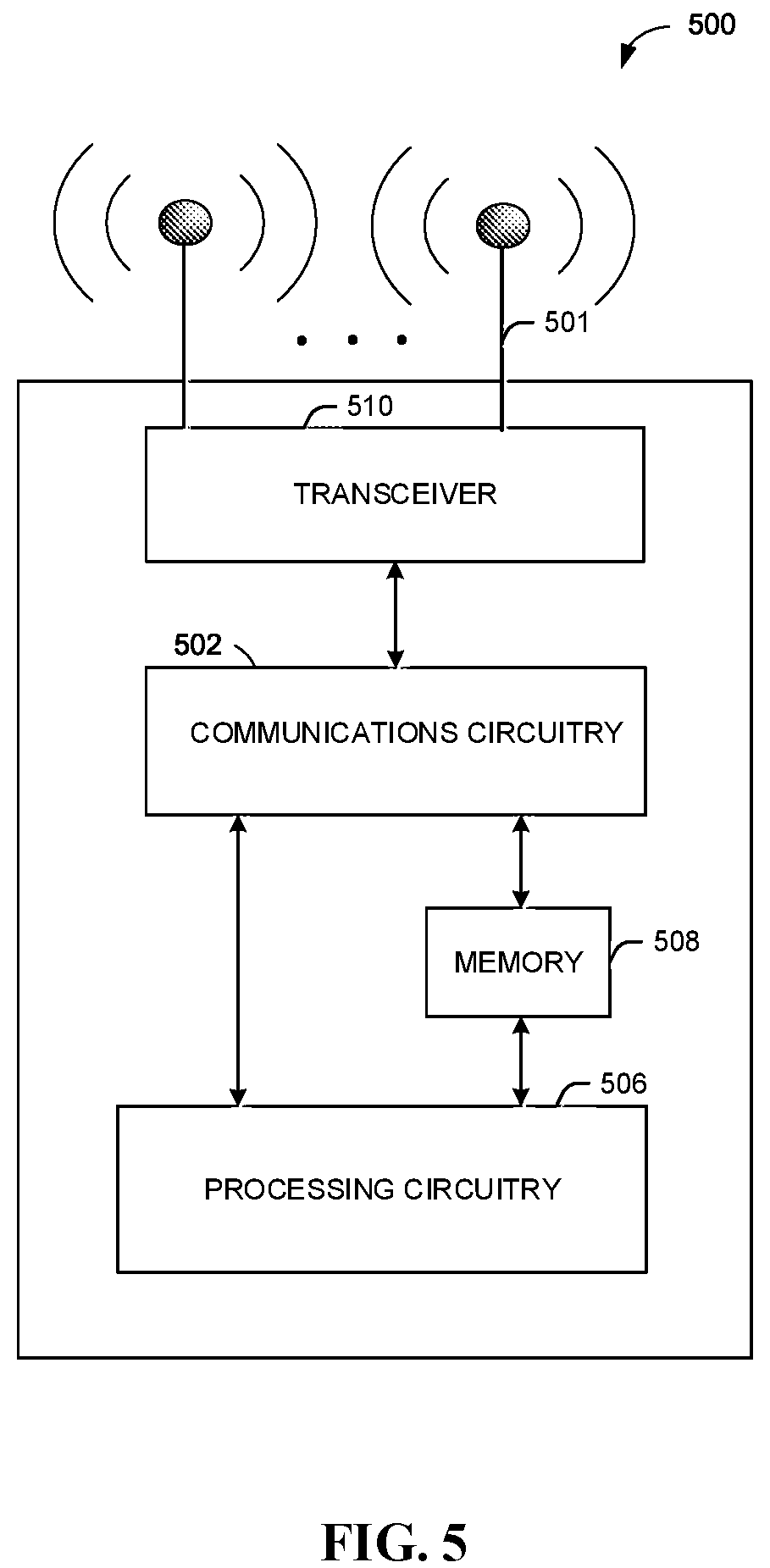 Patent US12323238 Figure 4 – Apparatus used in WLANs