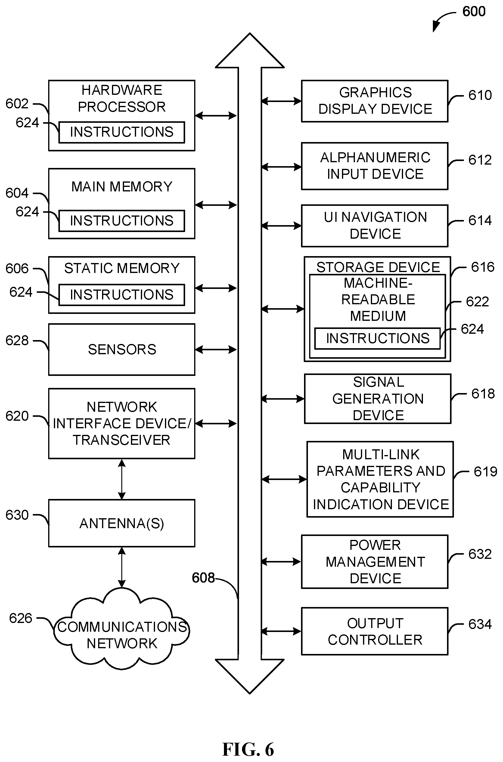 Patent US12323238 Figure 5 – Apparatus used in WLANs