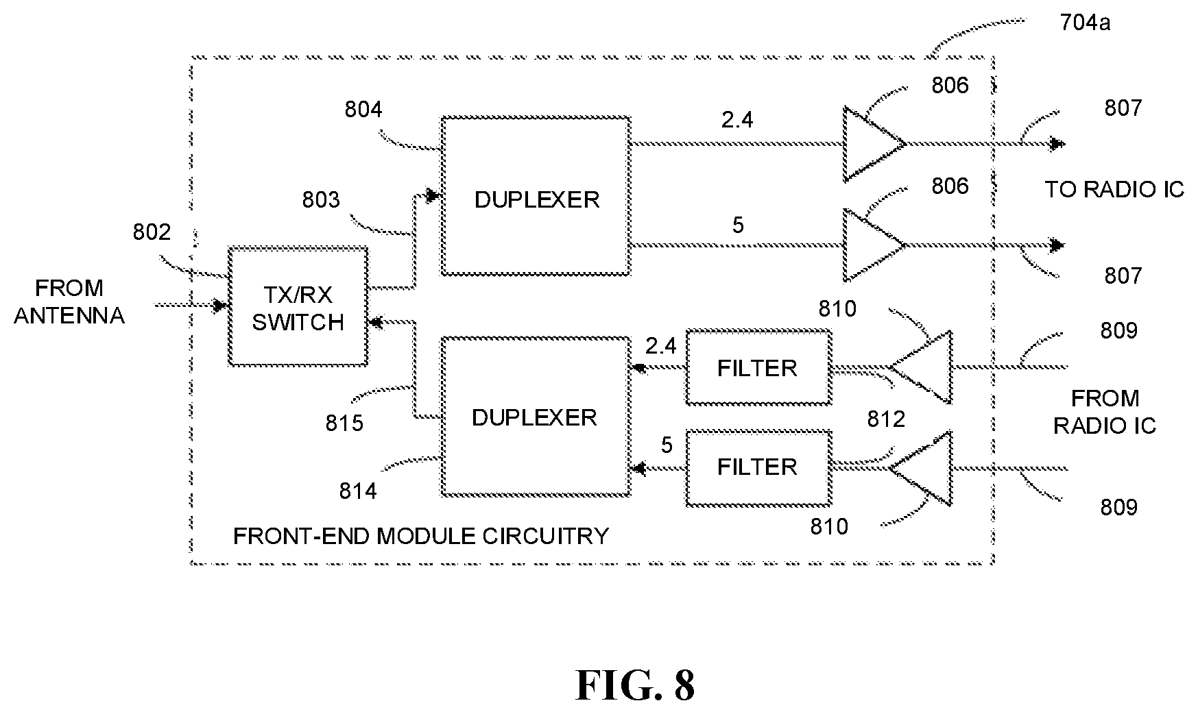 Patent US12323238 Figure 7 – Apparatus used in WLANs