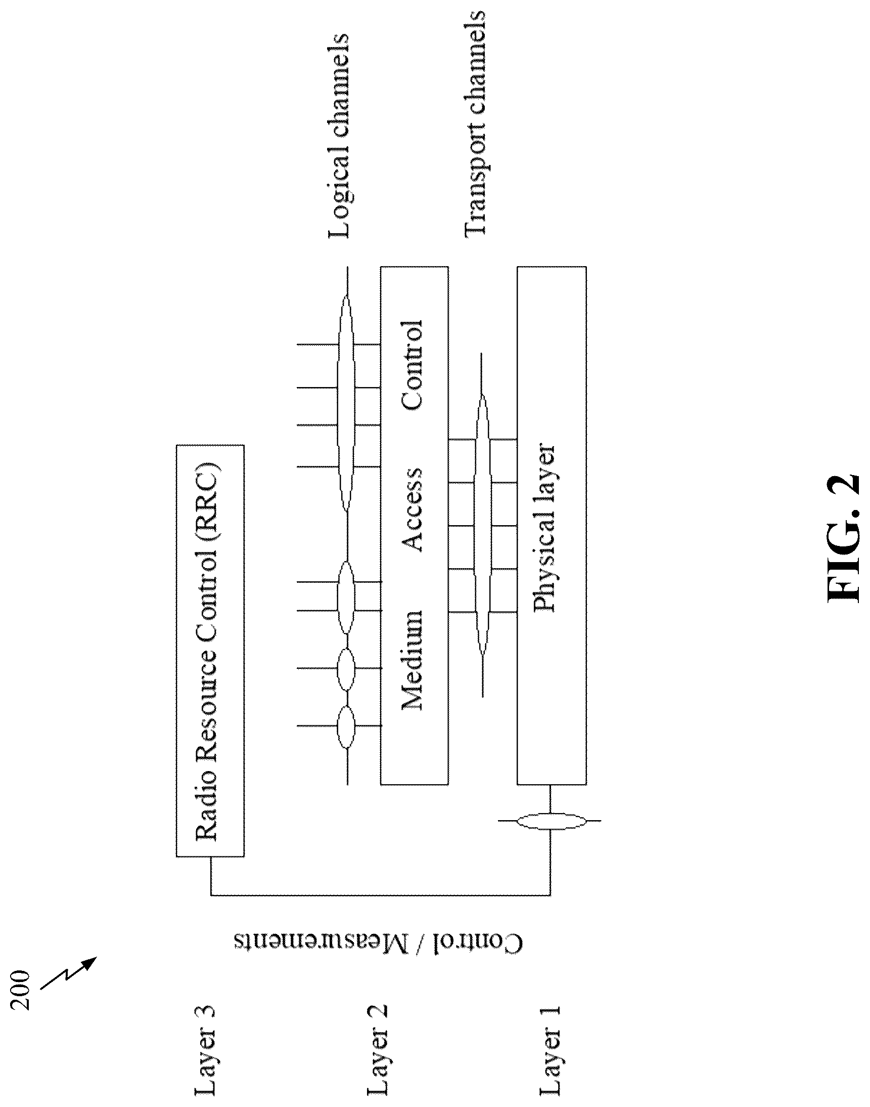 Patent US12323239 Figure 2 – Interleaver for constellation shaping